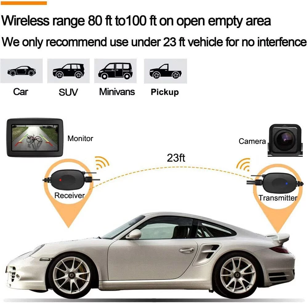 Bileeko Wireless Backup Camera , 4.3