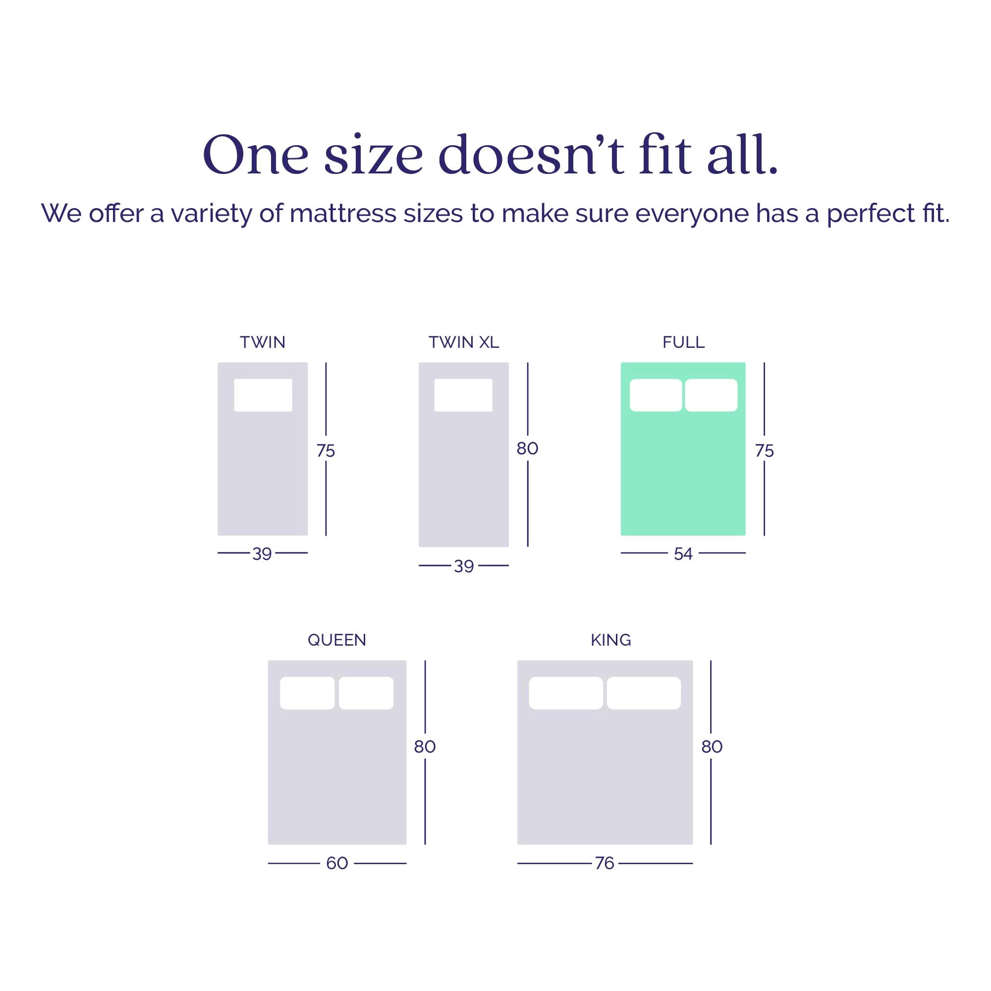 New Signature Sleep Choice 6” Bonnell Coil Mattress in a Box - Full