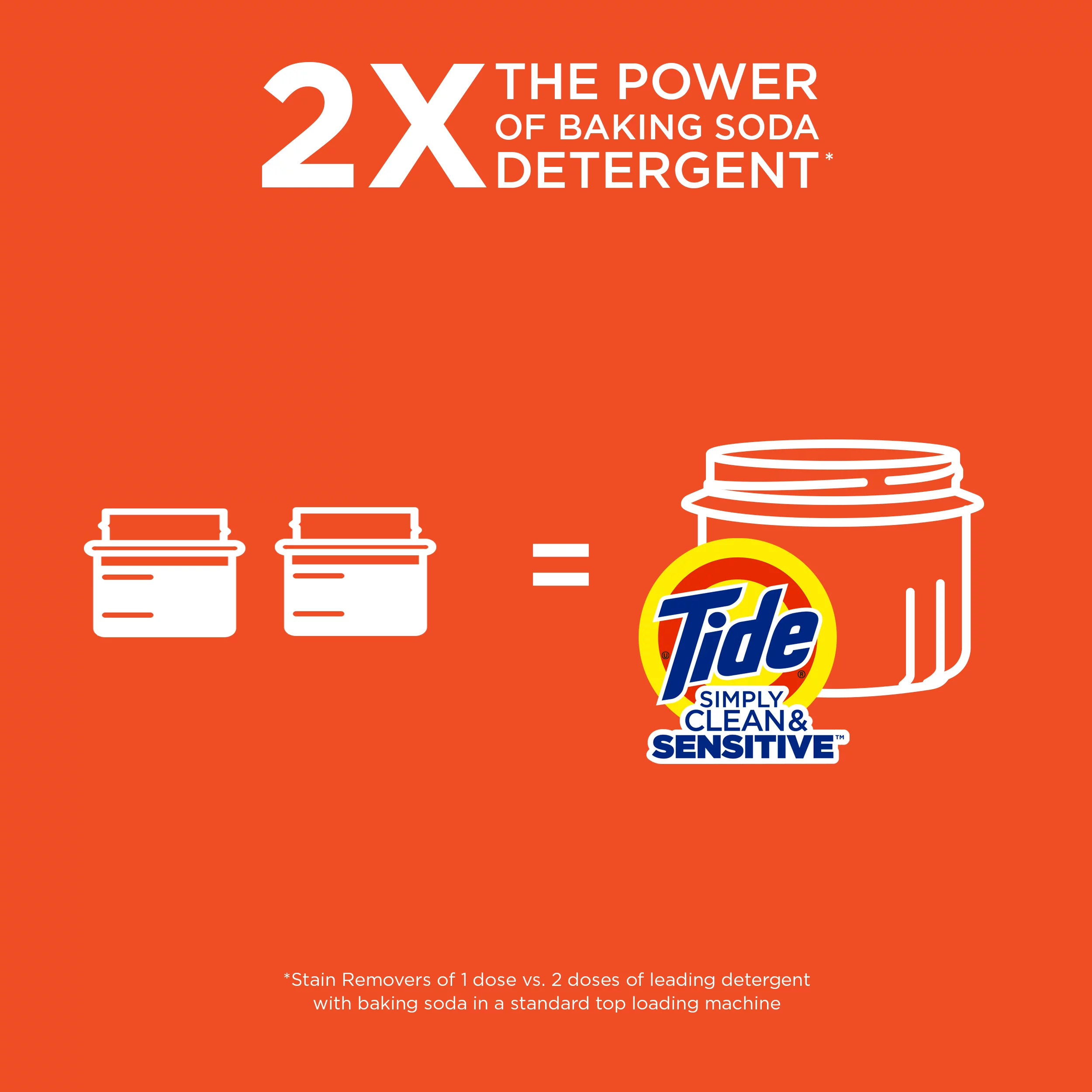 Tide Simply Clean & Sensitive HE Liquid Laundry Detergent, Cool Cotton Scent, 60 Loads 125 Oz
