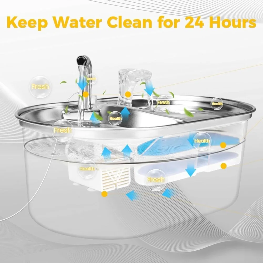 Two Cat Water Fountain Stainless Steel 3L/101oz Automatic Pet Water Fountai