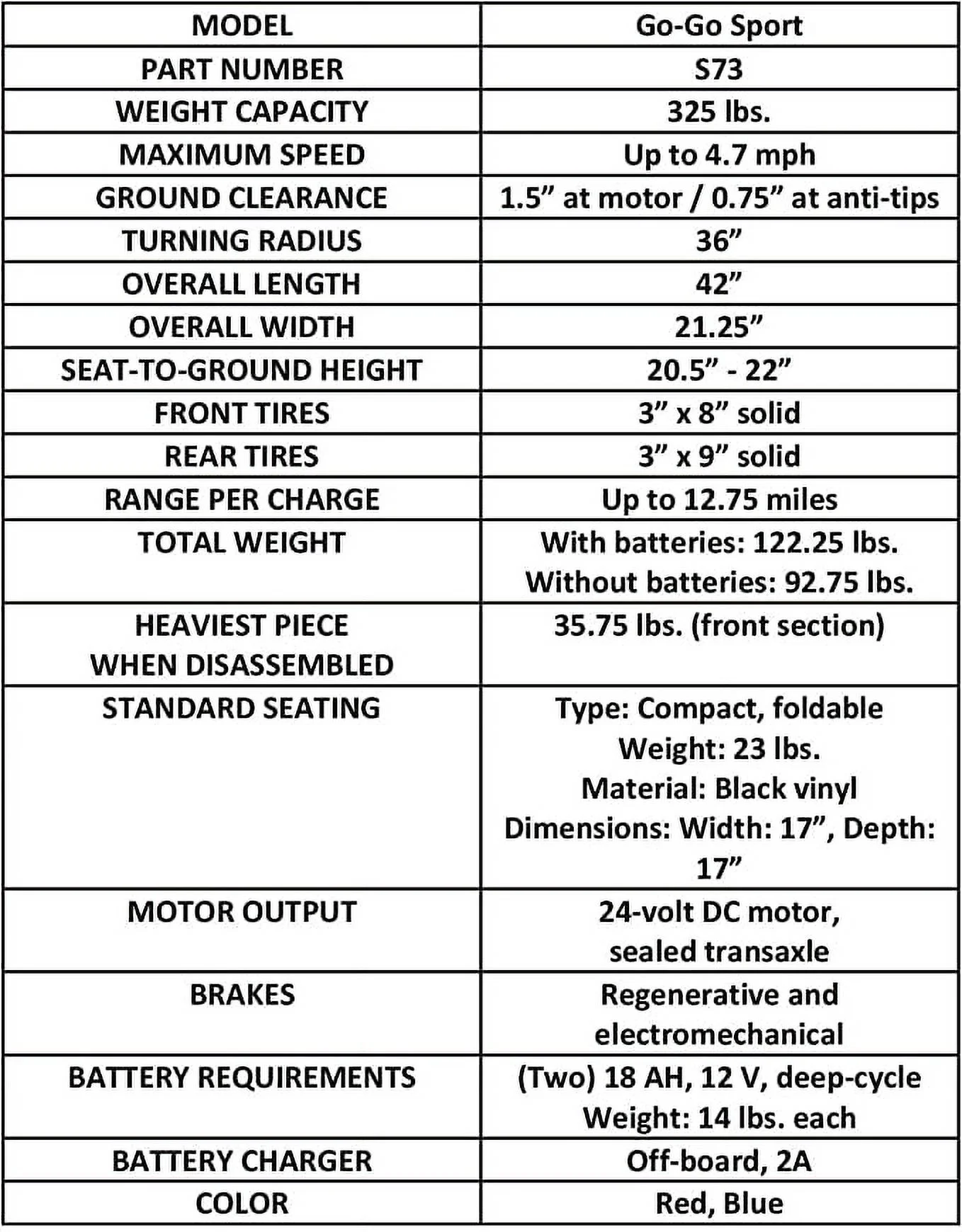 Pride Mobility Go-Go Sport 3-Wheel S73 Mobility Scooter w/ Red & Blue Shrouds