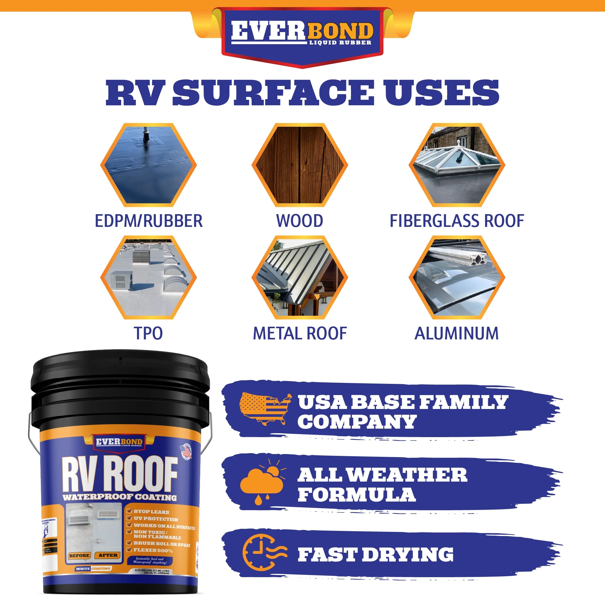 Everbond RV Roof Sealant - Liquid Rubber RV Roof Coating - UV Resistant White Waterproof Coating - 4.75 Gallon
