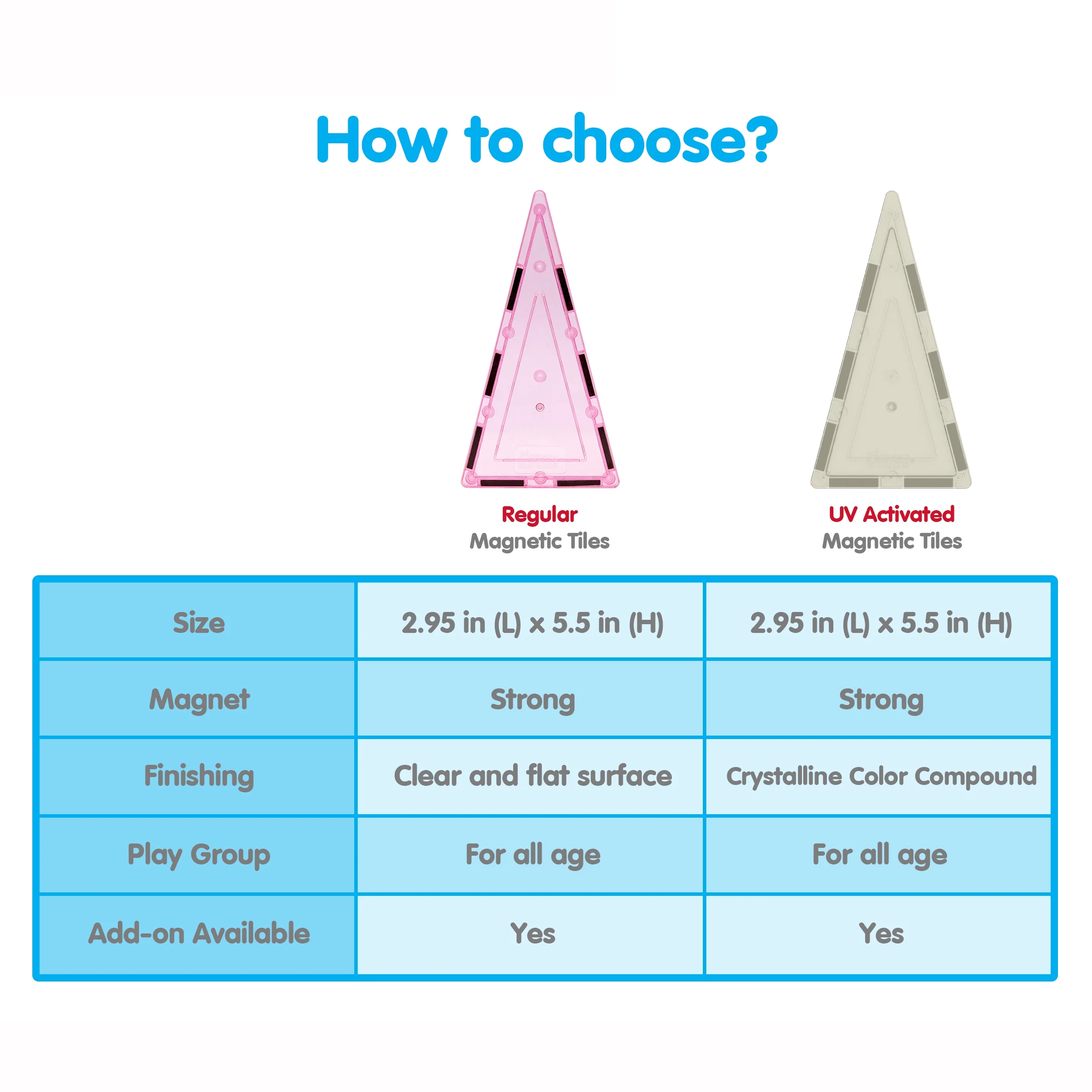 PicassoTiles 31 PC UV Activated, Magnetic Tiles, Magnetic Building Blocks for Kids, Magnet for Kids 3+