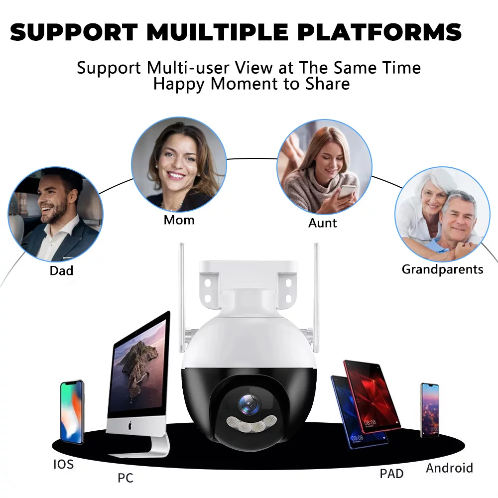 Security Camera,DFITO 5G Wi-Fi Home Security Camera System,2-Way Audio Night Vision, Waterproof