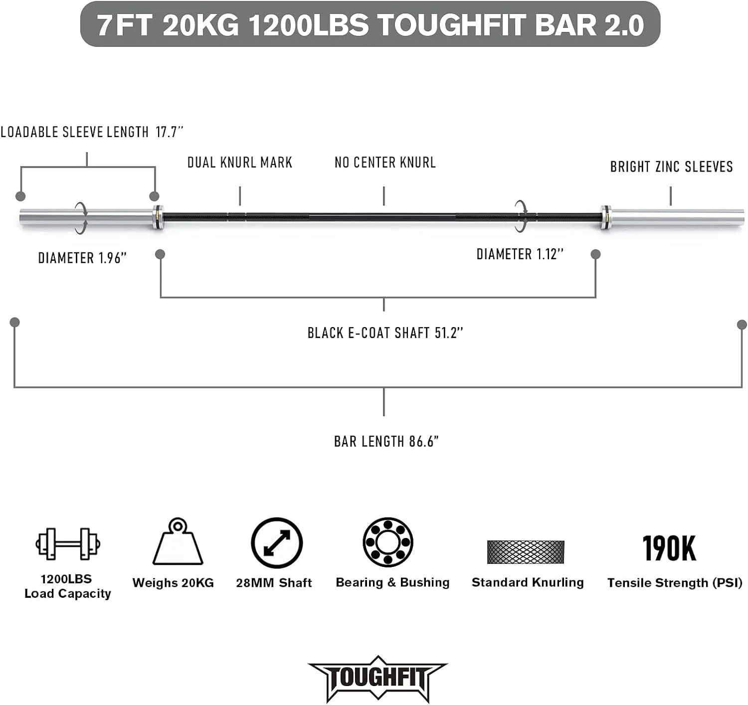 7FT Olympic Barbell - Strength Training Bars For Weightlifting And Powerlifting Coated With Black Phosphate, With 2 Spring Collars - 2” Diameter