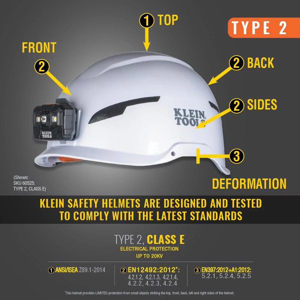 Klein Tools Safety Helmet Class E With Lamp