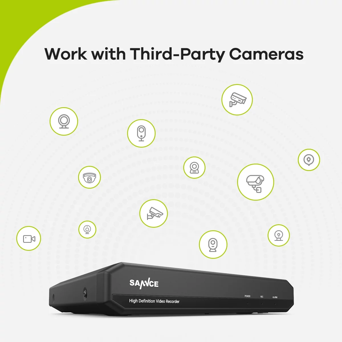 SANNCE 8 Channel 1080p 5-in-1 Security Camera System with 4pcs Wired Surveillance Cameras with 100 ft Night Vision，NO Hard Drive