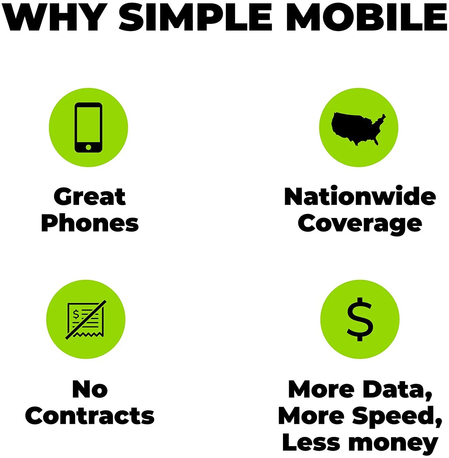 Simple Mobile TCL A2 4G LTE Prepaid Smartphone Locked - Black - 32GB - Sim Card Included - GSM