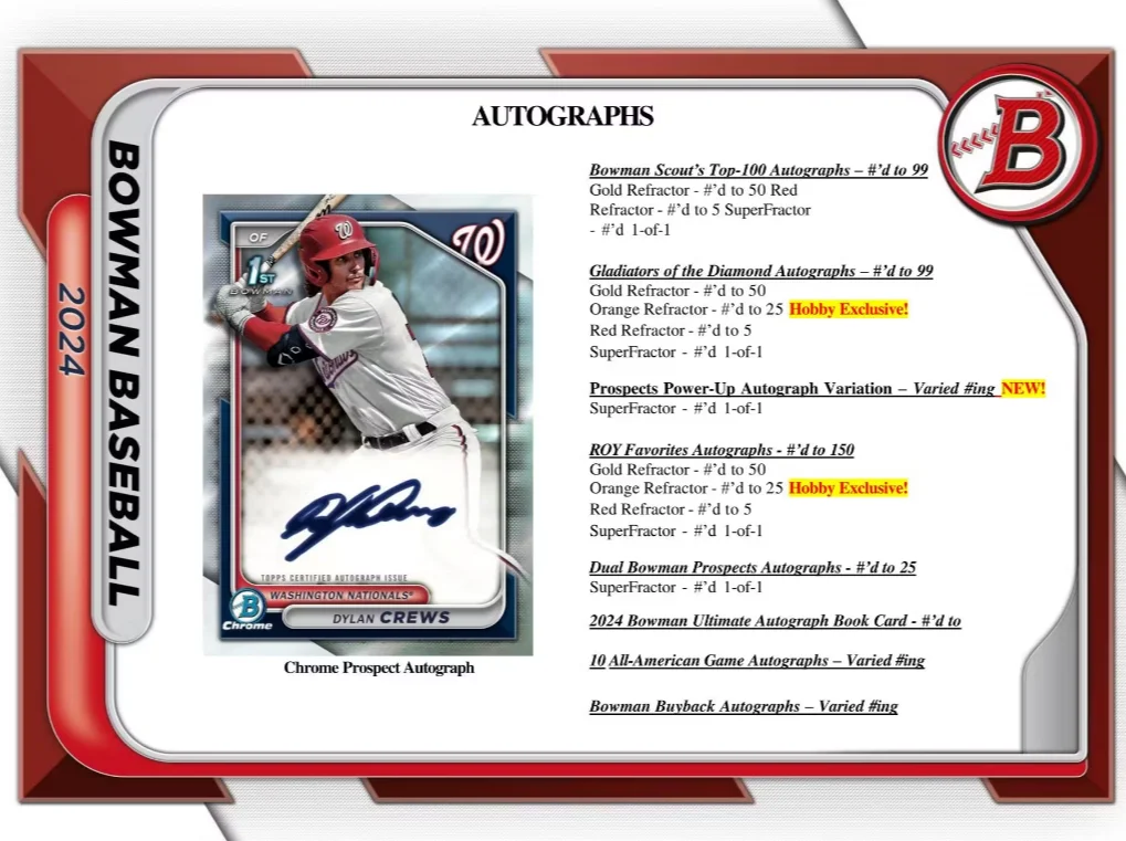 2024 Bowman MLB Baseball Hobby Box!