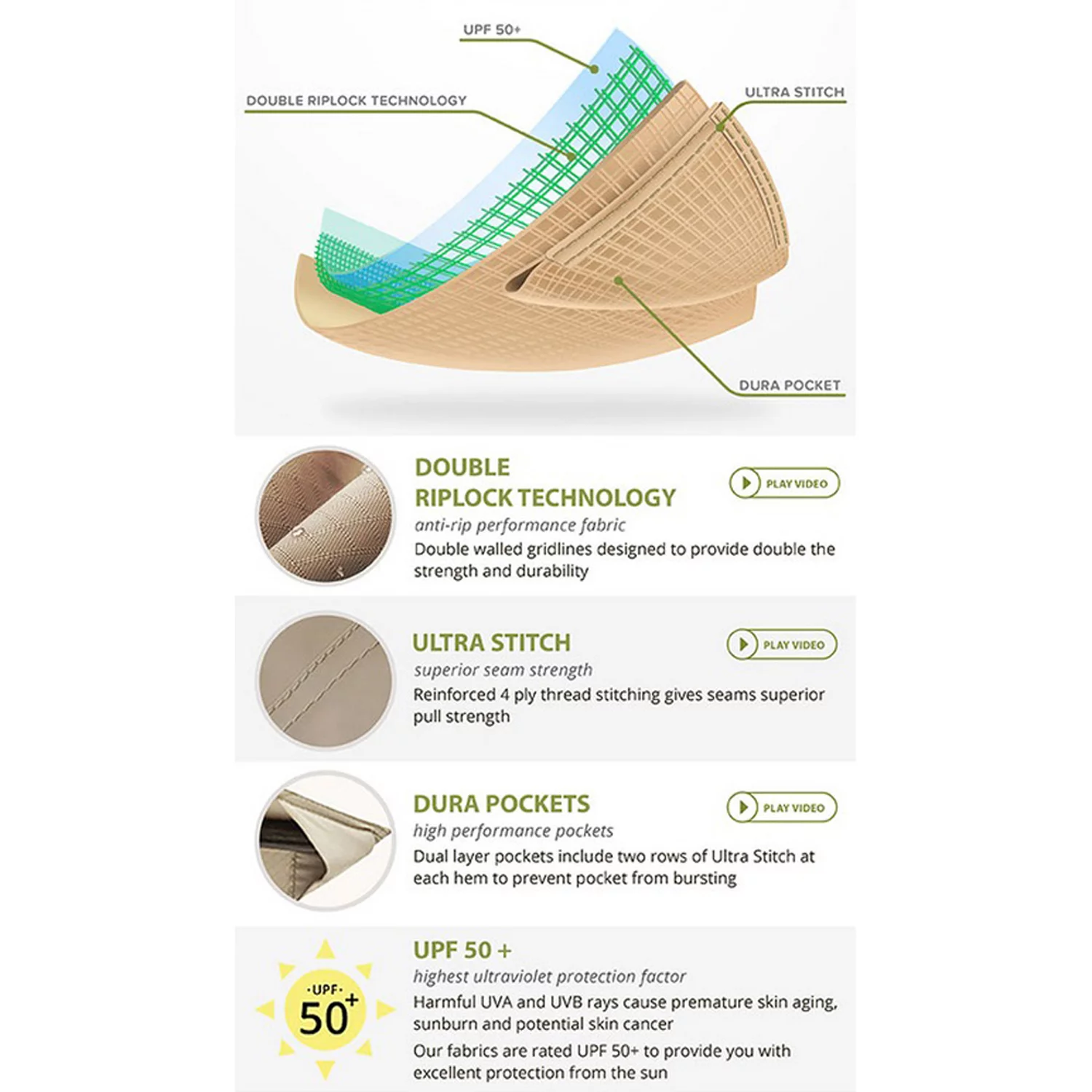 Garden Winds  Roof Style House Gazebo Replacement Canopy Top- RipLock 350