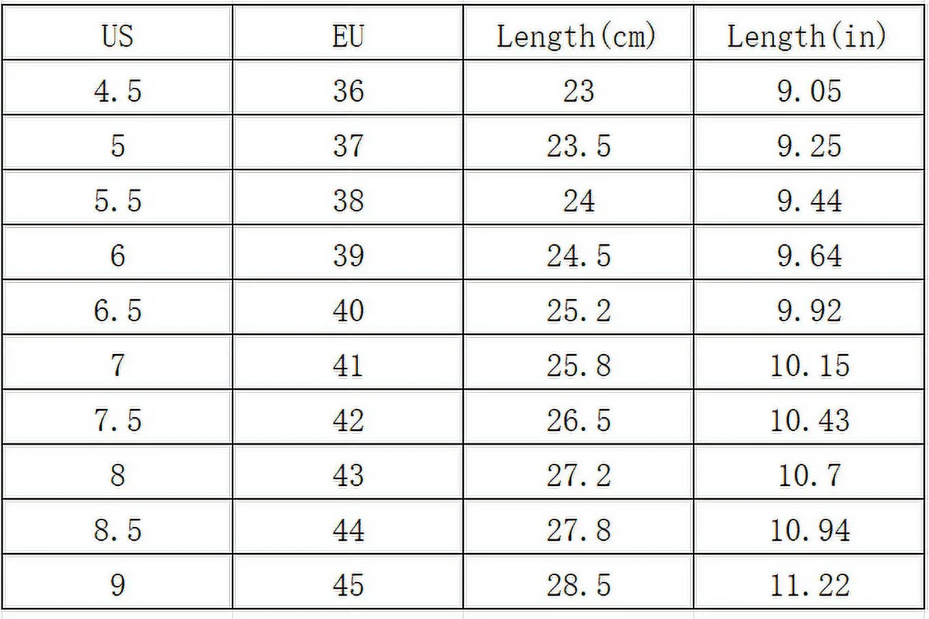 Mens Clogs, Slip Resistant Shoes for Men Food Service, Non Slip Restaurant and Chef Shoes Men Slip Resistant for Kitchen Work or Nursing, Black, Oil and Water Resistant