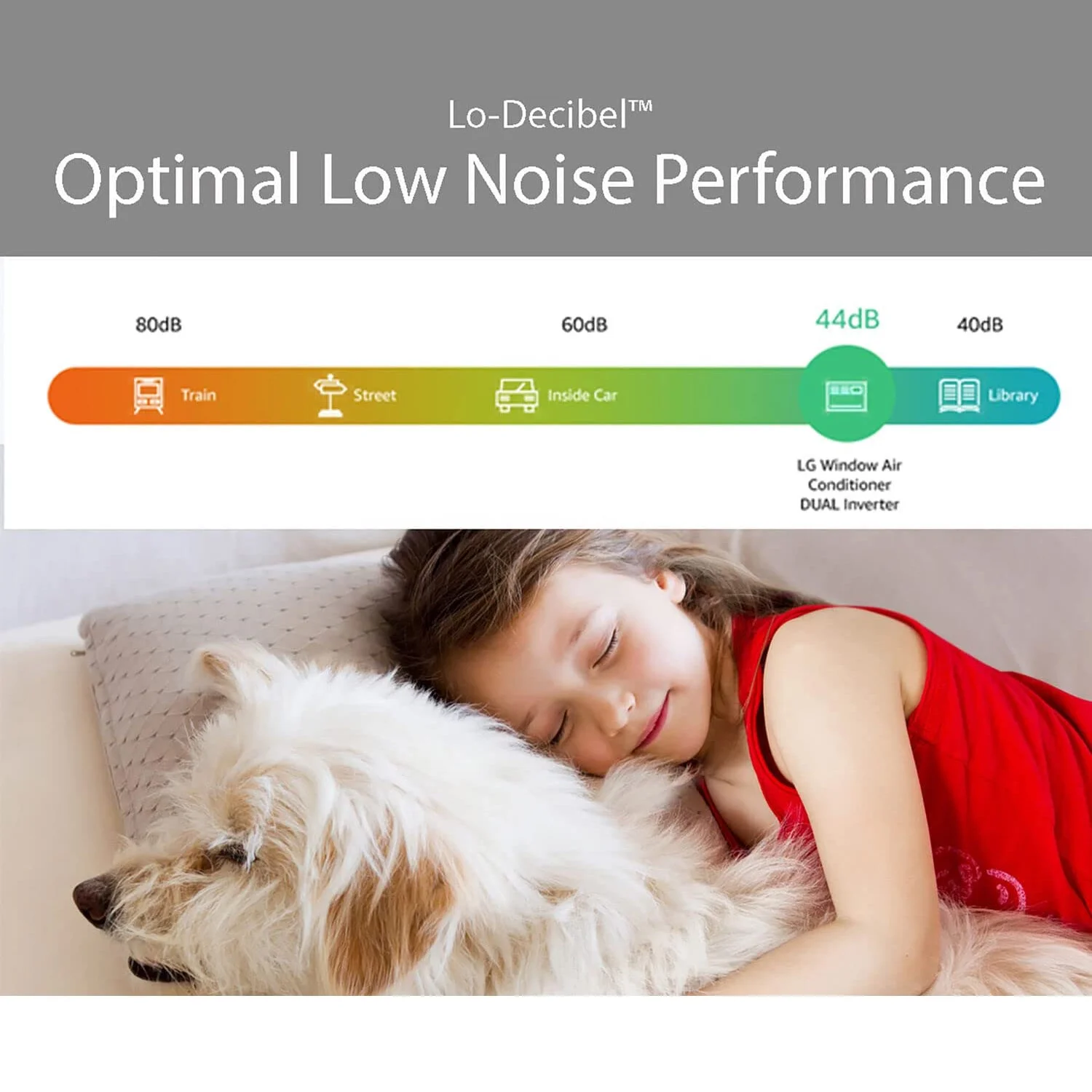 LG 14,000 BTU Dual Inverter Smart Window Air Conditioner, LW1517IVSM - Refurbished