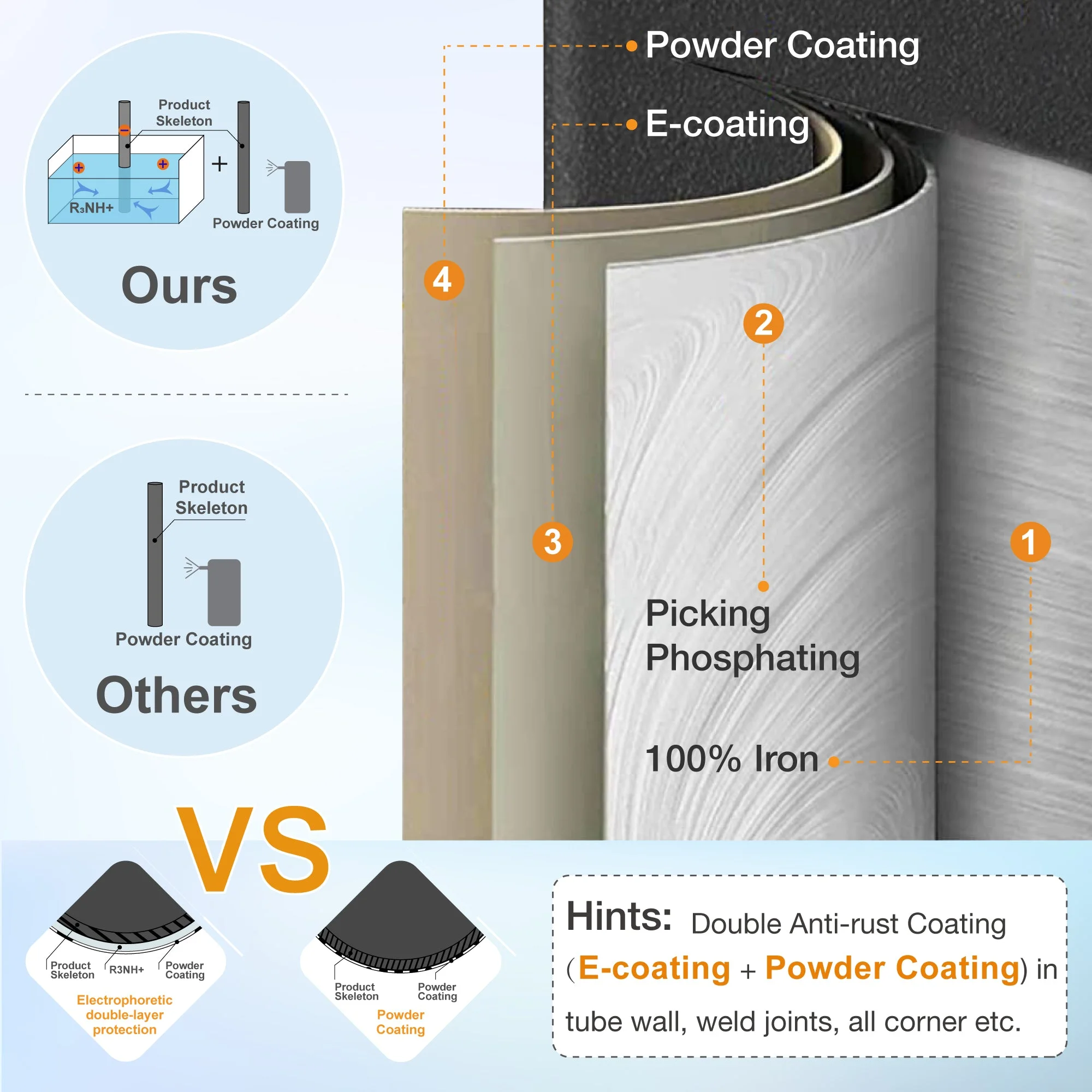 Sophia&William 5-Piece Outdoor Patio Dining Set Metal Padded Chairs and Table Set