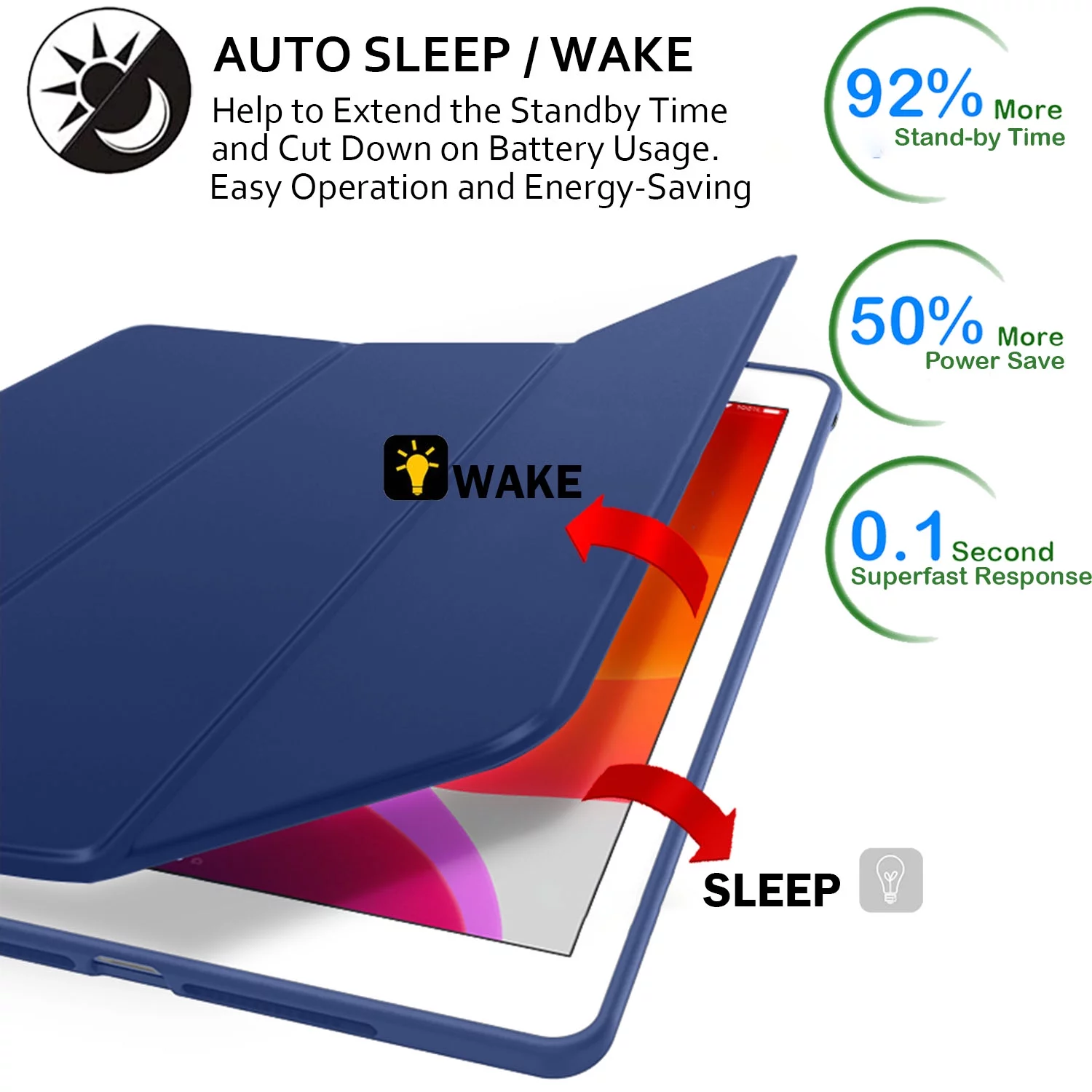 iPad PRO 9.7iPad 5th 6th Gen Air 1st 2nd Generation [iPad 5 6 Air 1 2 ] 9.7 Inch A1893 A1822 A1566 Magnetic Dual Angle Stand Cover with Protective Durable Shock Proof Back - Navy Blue