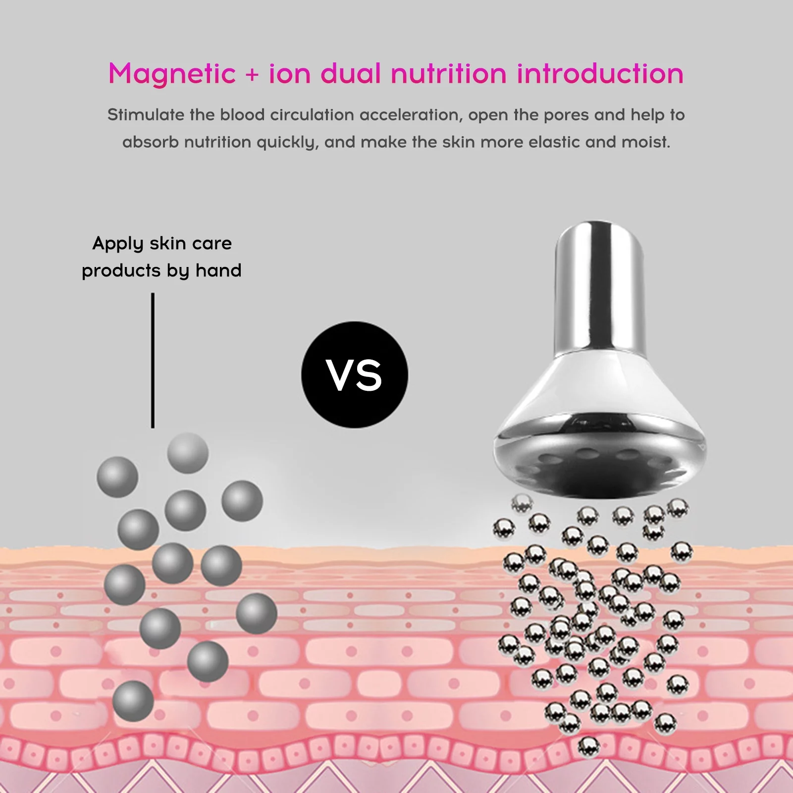 OWSOO Micro-current Skin Rejuvenation Instrument Eye Essence Massager Home Facial Beauty Instrument