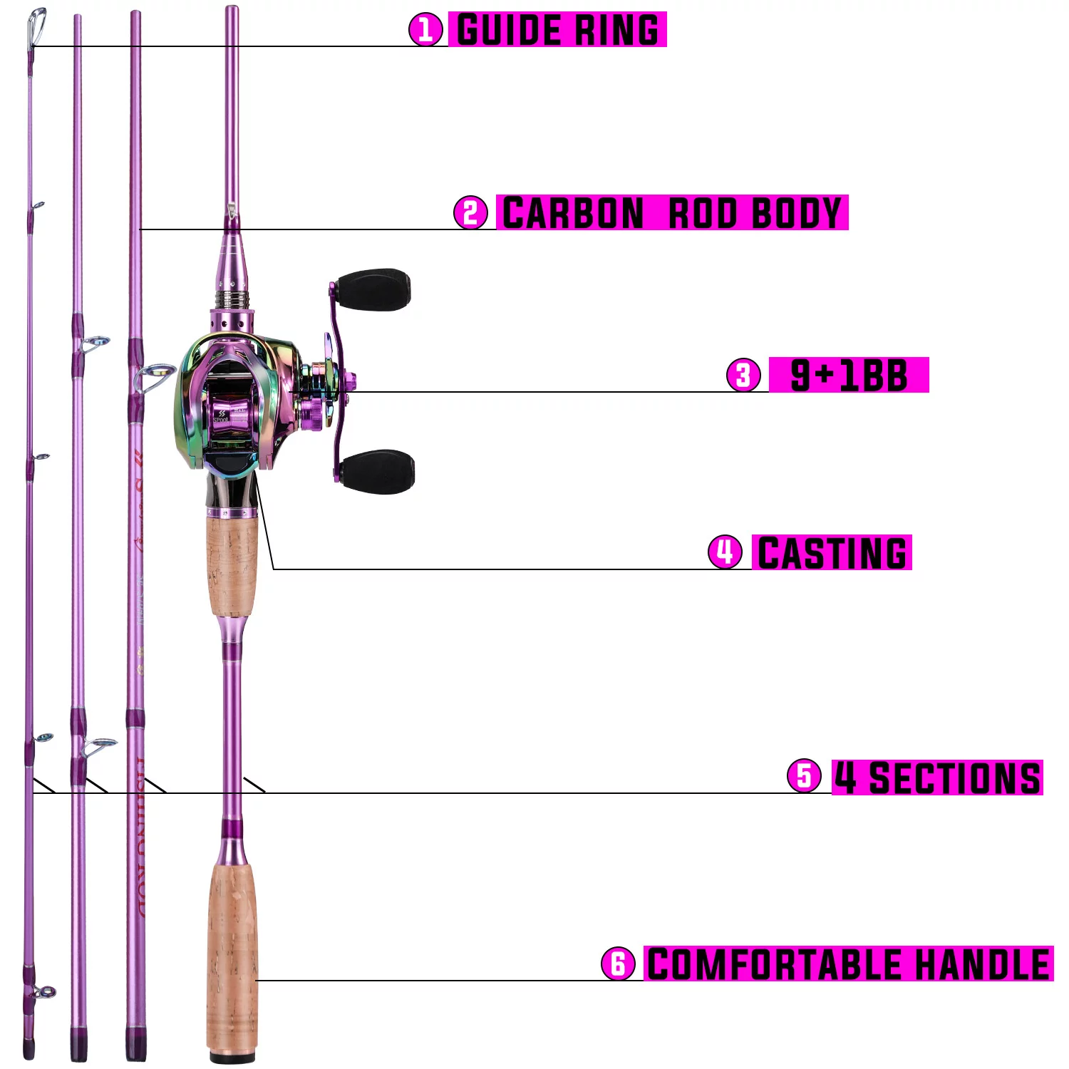 Sougayilang Spinning/Casting Fishing Rod and Reel Combo Carbon Fiber Protable 4 Piece Fishing Pole Set