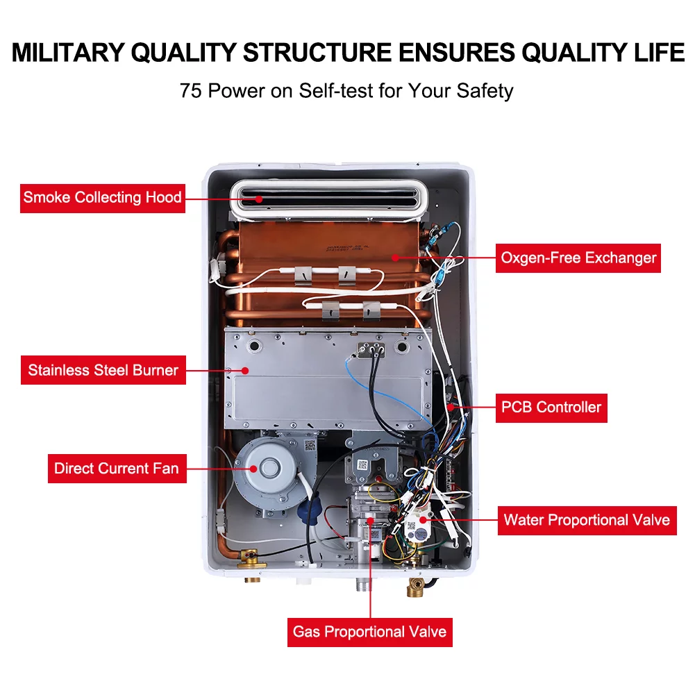 Camplux Natural Gas Tankless Water Heater,6.86 GPM Natural Gas Water Heater with Advanced High Capacity Flow Control, Whole House Use