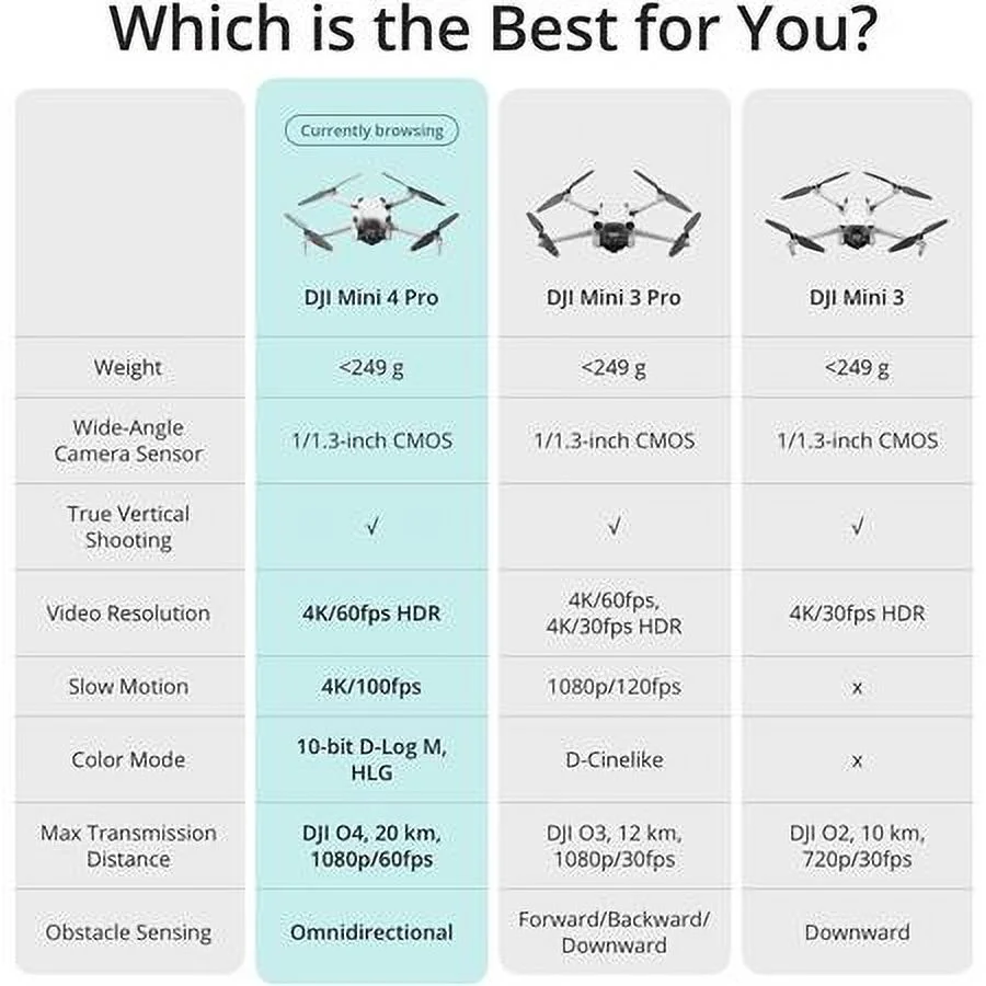 Mini 4 Pro Drone with RC-N2 Remote Controller