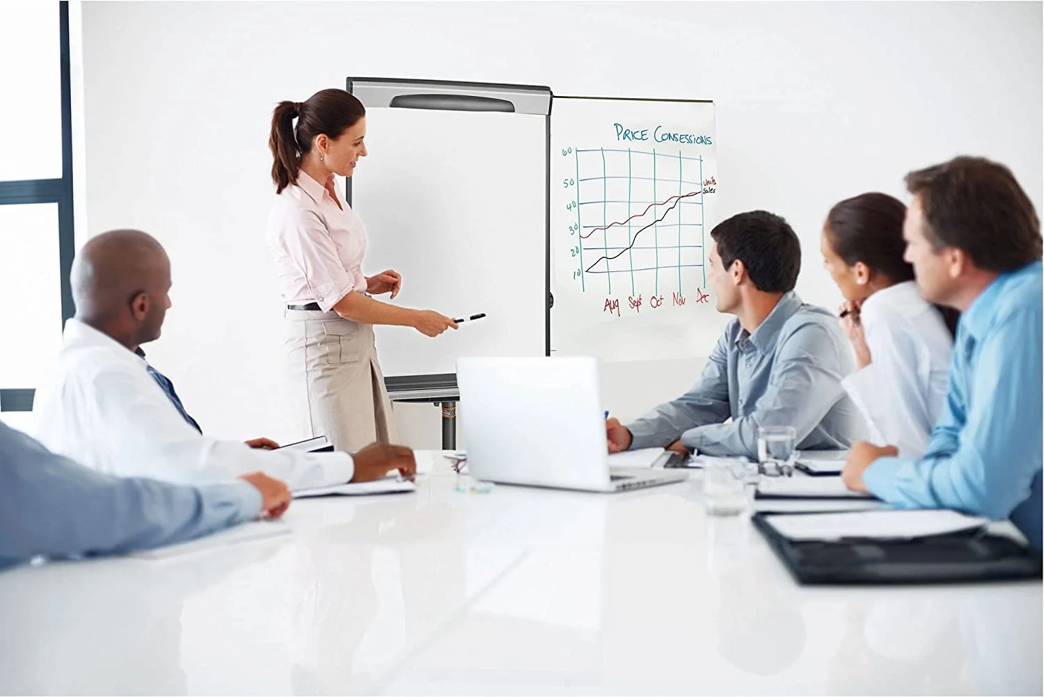 Magnetic Ultra Dry-Erase Whiteboard Mobile Presentation Easel, 76