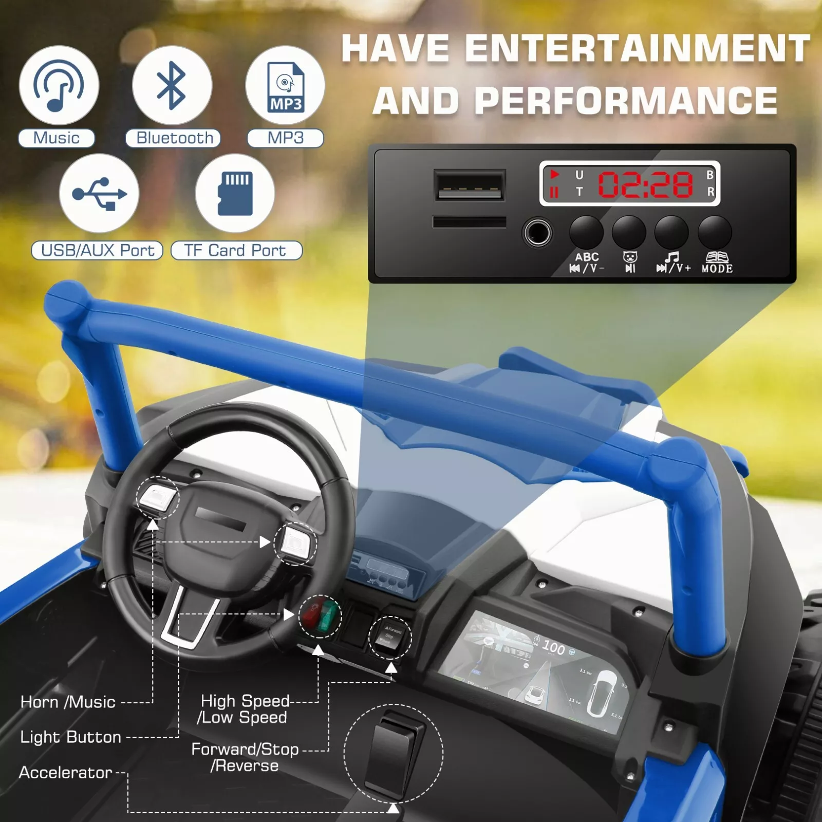 ZOGYMOZ 24V 2 Seater Kids UTV Ride On Buggy, 4x4 Off-Road Battery Powered Electric Car with Remote Control