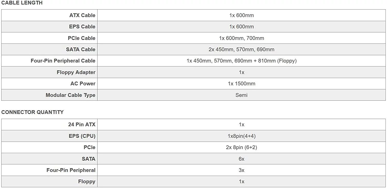EVGA 600W BQ Power Supply