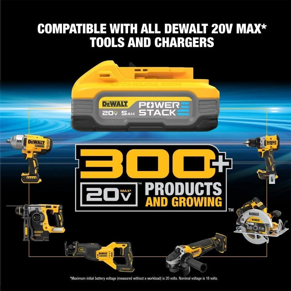 DEWALT Powerstack 20V MAX Battery Starter Kit, Rechargeable, 5Ah, Lithium Ion DCBP520C