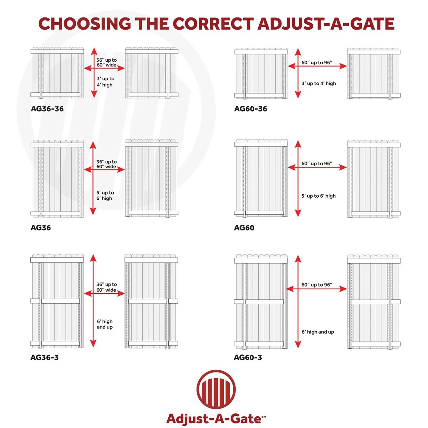 Adjust-A-Gate Steel Frame Gate Building Kit, 36
