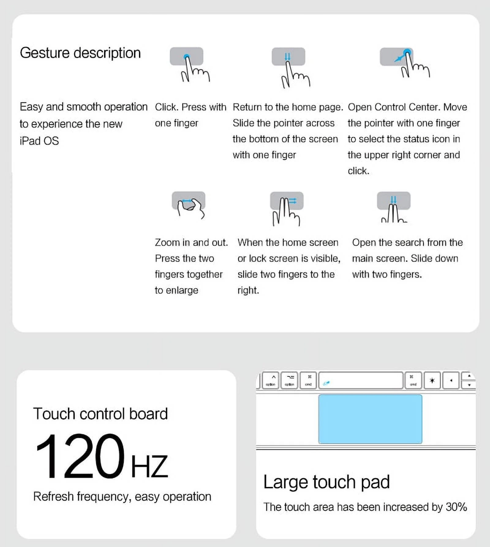 Backlight Magic Keyboard For iPad 10th Generation 10.9 inch 2022 2023 Smart Keyboards Case for ipad10 Cover Tablet Magnetic TrackPad White