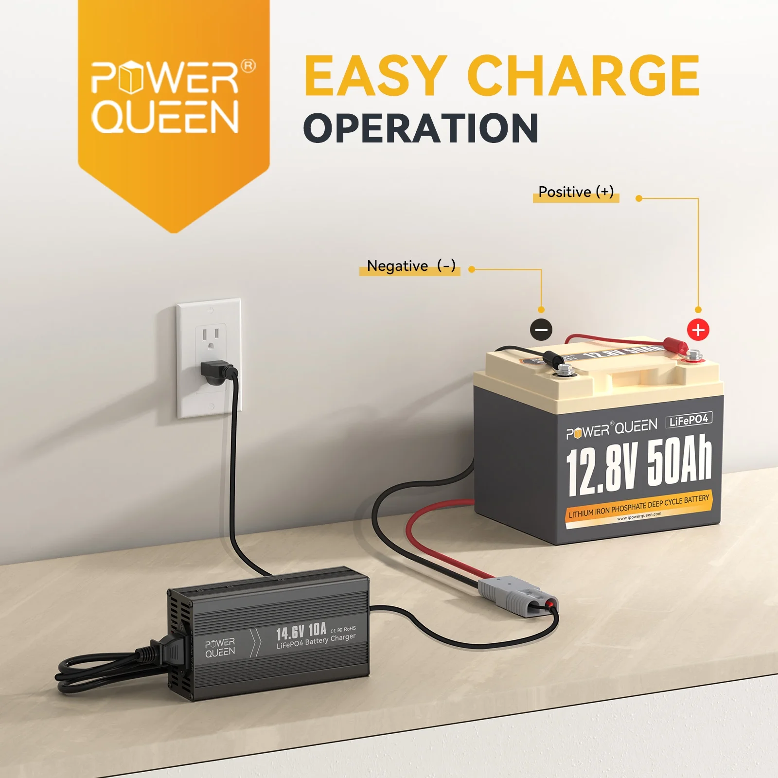 Power Queen 12V 50Ah Deep Cycle LiFePO4 Lithium Battery with 14.6V 10A Charger for RV, Camper, Trailer
