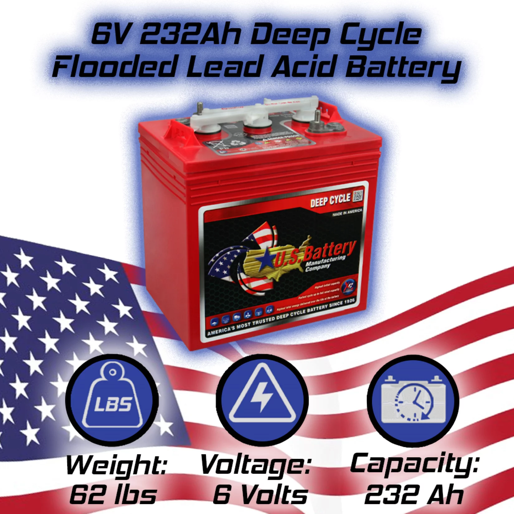 US2200XC Replaces T-105 6V Volt Deep Cycle Golf Cart, Solar, Marine, RV and Industrial Use Batteries - 8 Pack