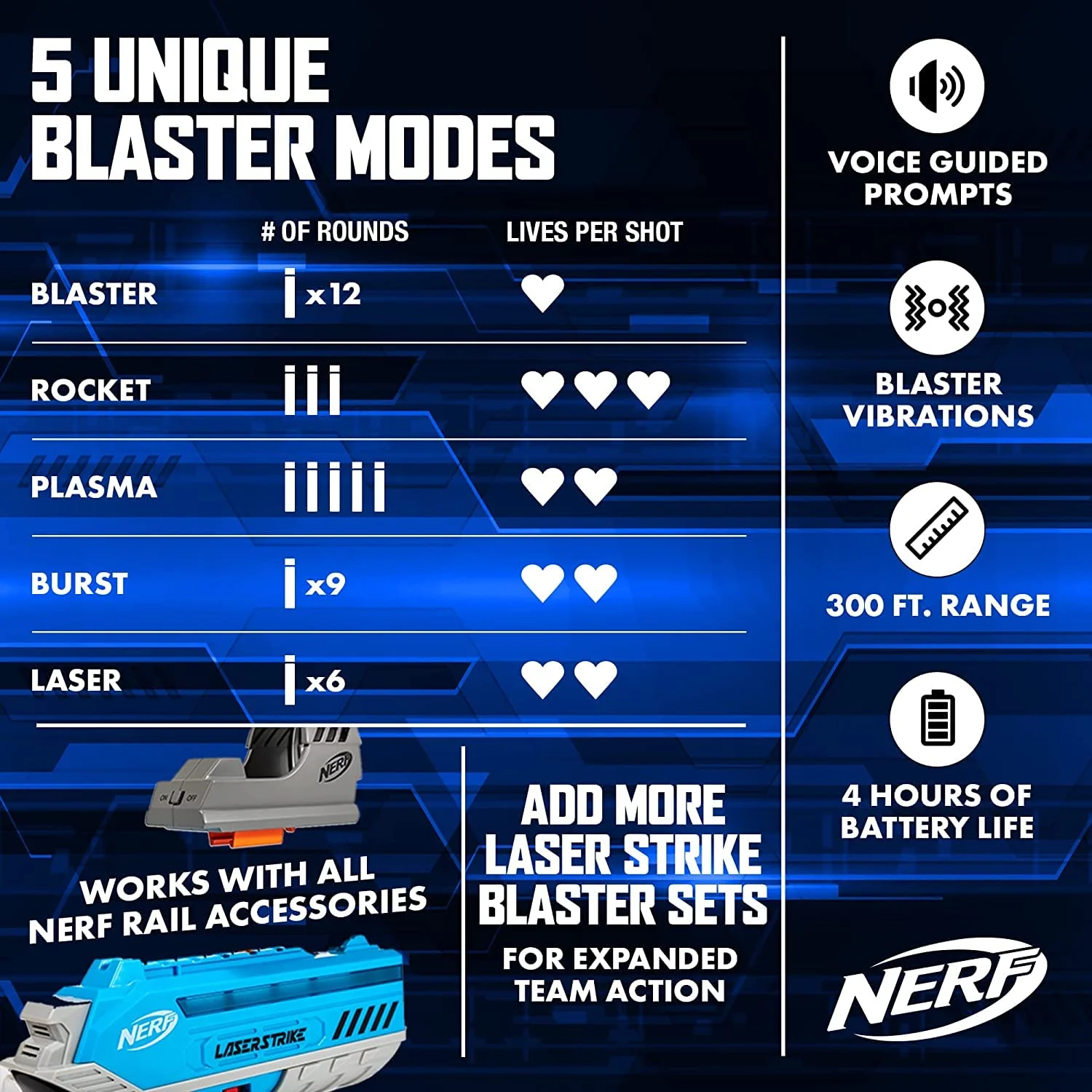 NERF Laser Strike 4 Player Laser Tag Game Pack Complete with 4 300ft Range Blasters & 4 Holsters