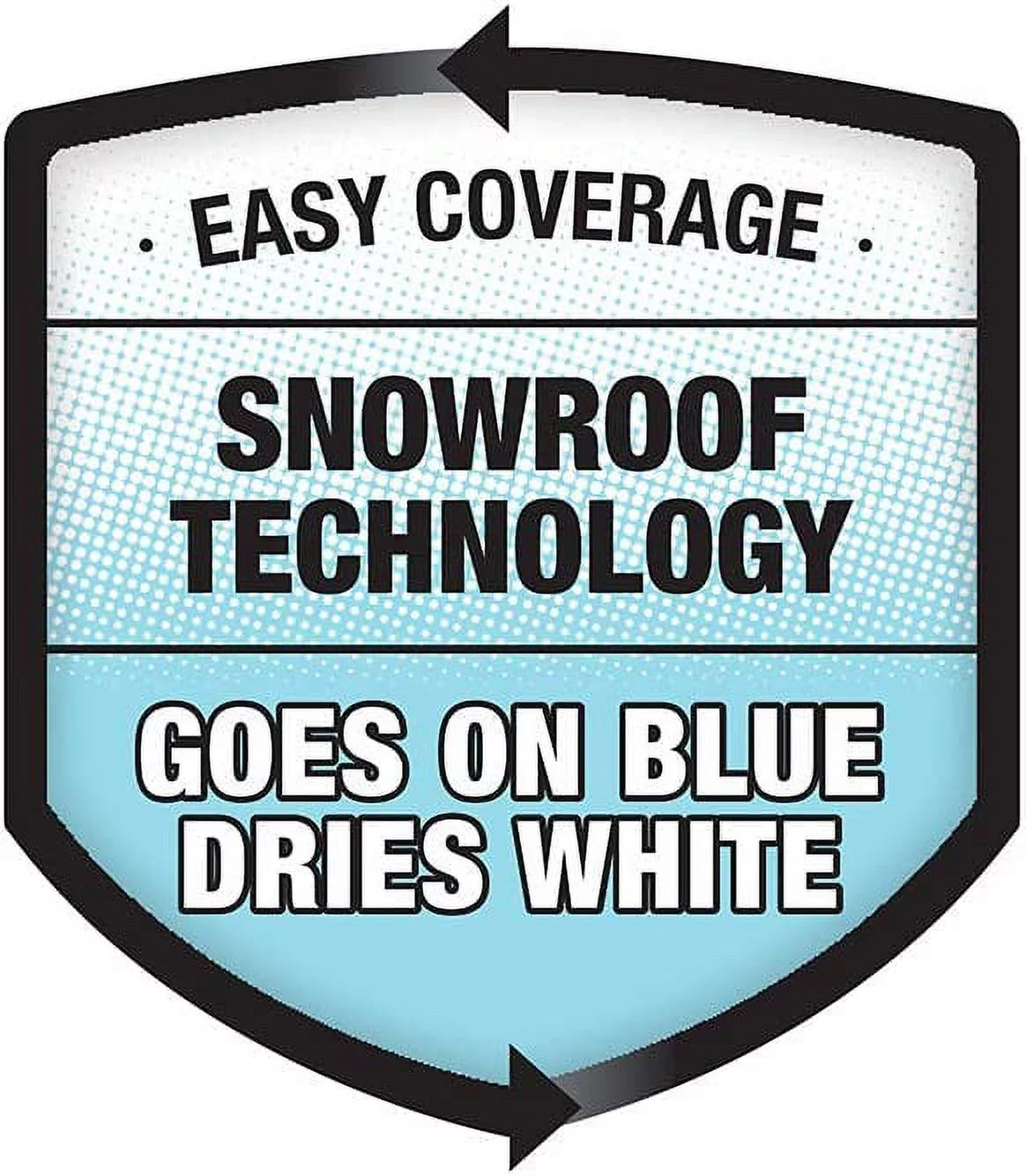 KST Coating 249045 5 gal Kool Seal Blu2White Elastomeric Roof Coating