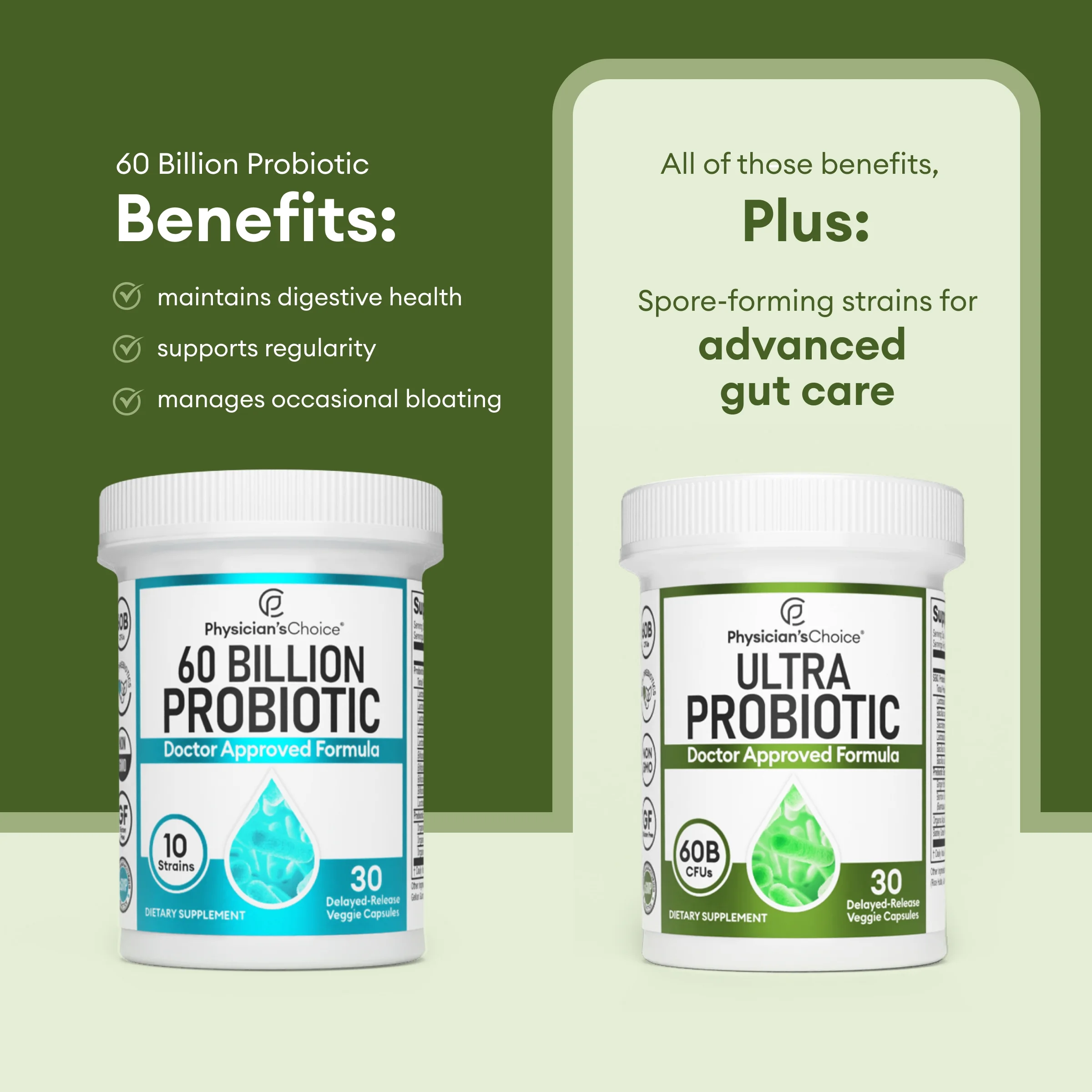 Physician's Choice Ultra Probiotic - Soil Based - Advanced Probiotic - Probiotics for Women & Men - Digestive Health - Supports Occasional Constipation, Gas & Bloating, 30 ct