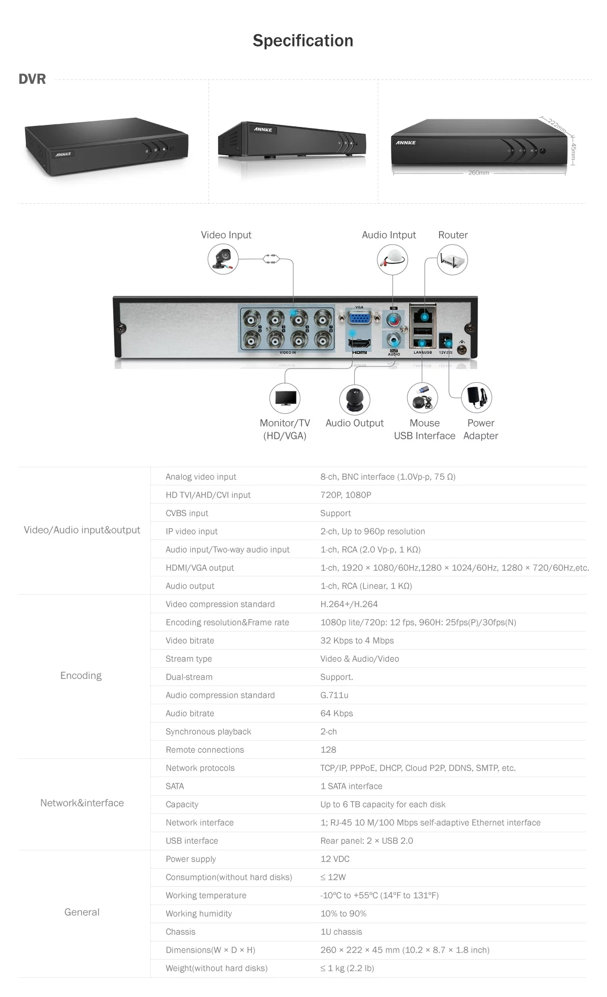 ANNKE 8CH 1080N  Security System Video DVR 4Pcs Night Vision Weatherproof 2MP Bullet Cameras(Hard Drive Capacity is optional:0-NO HDD,1-1TB HDD)