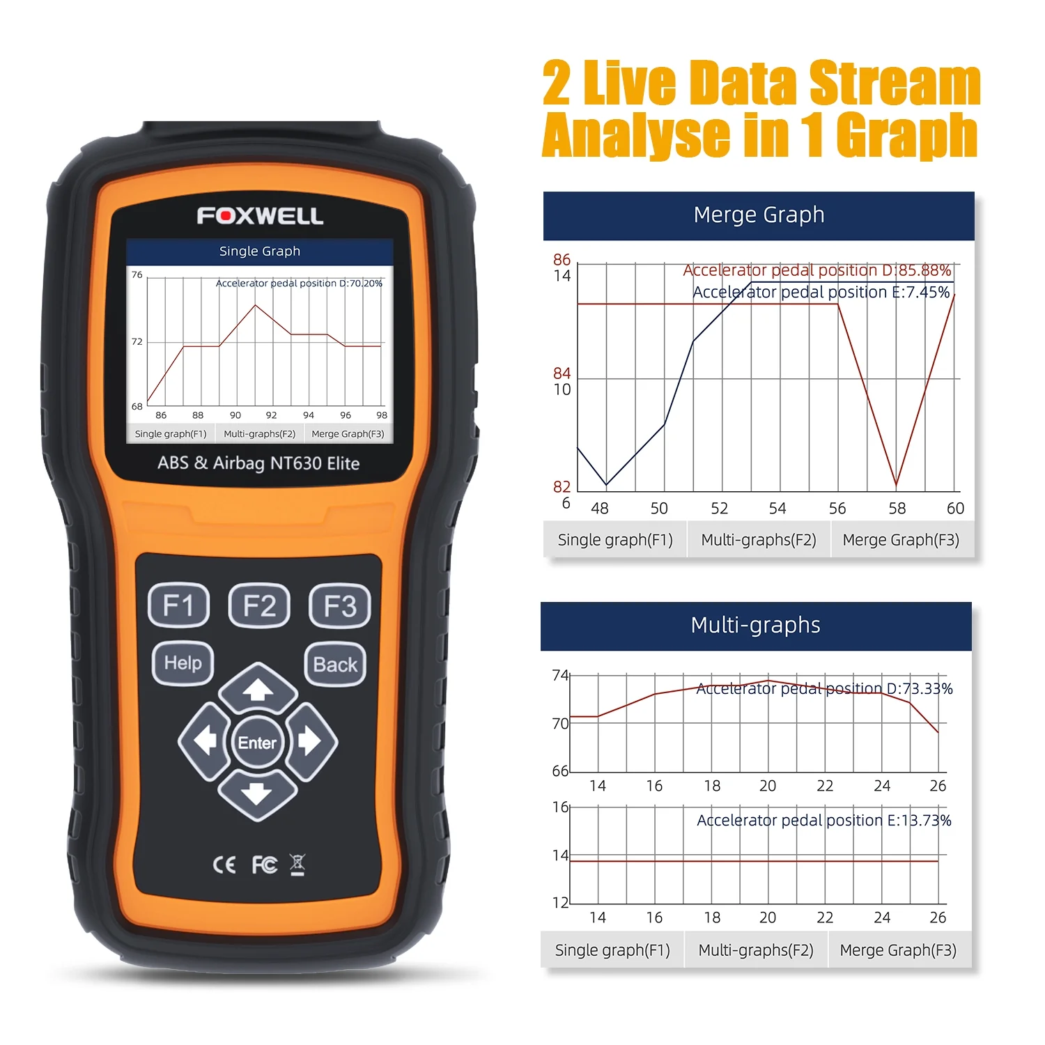 Foxwell NT630 Plus Scanner ABS Bleeding SRS SAS OBD2 Code Reader Diagnostic Tool