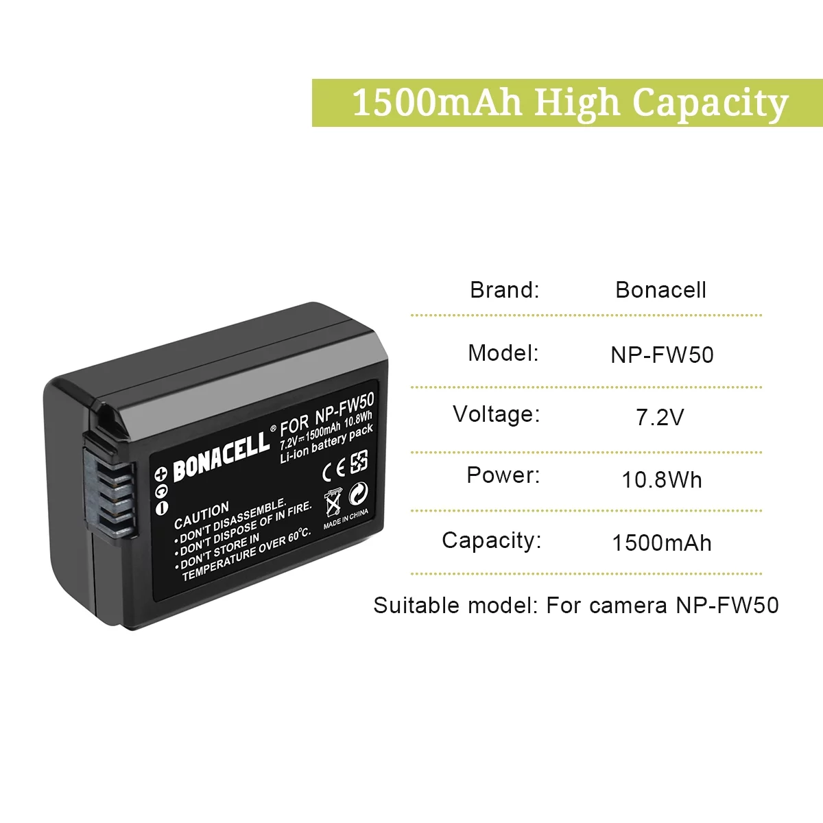 Powtree 2-Pack 7.2V 1500mAh NP-FW50 Batteries and Dual Charger Compatible with Sony DSC-RX10 II, III, IV Alpha 7 a7 A7 II a7R A7s II a3000 a5000 a6000 A6100 a6300