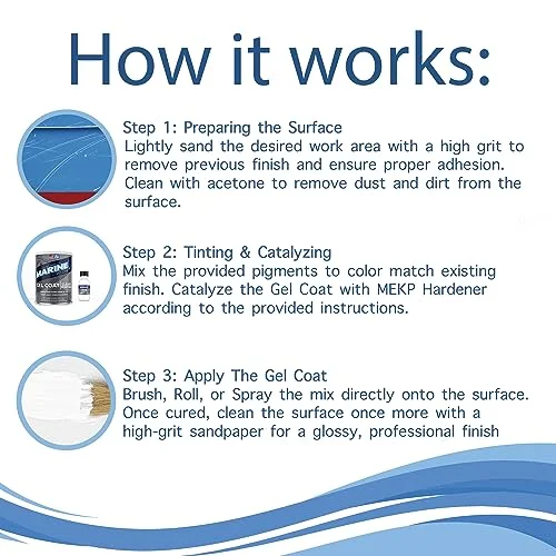 MarineCoat One Premium Marine Gelcoat (Clear without Wax, Quart)