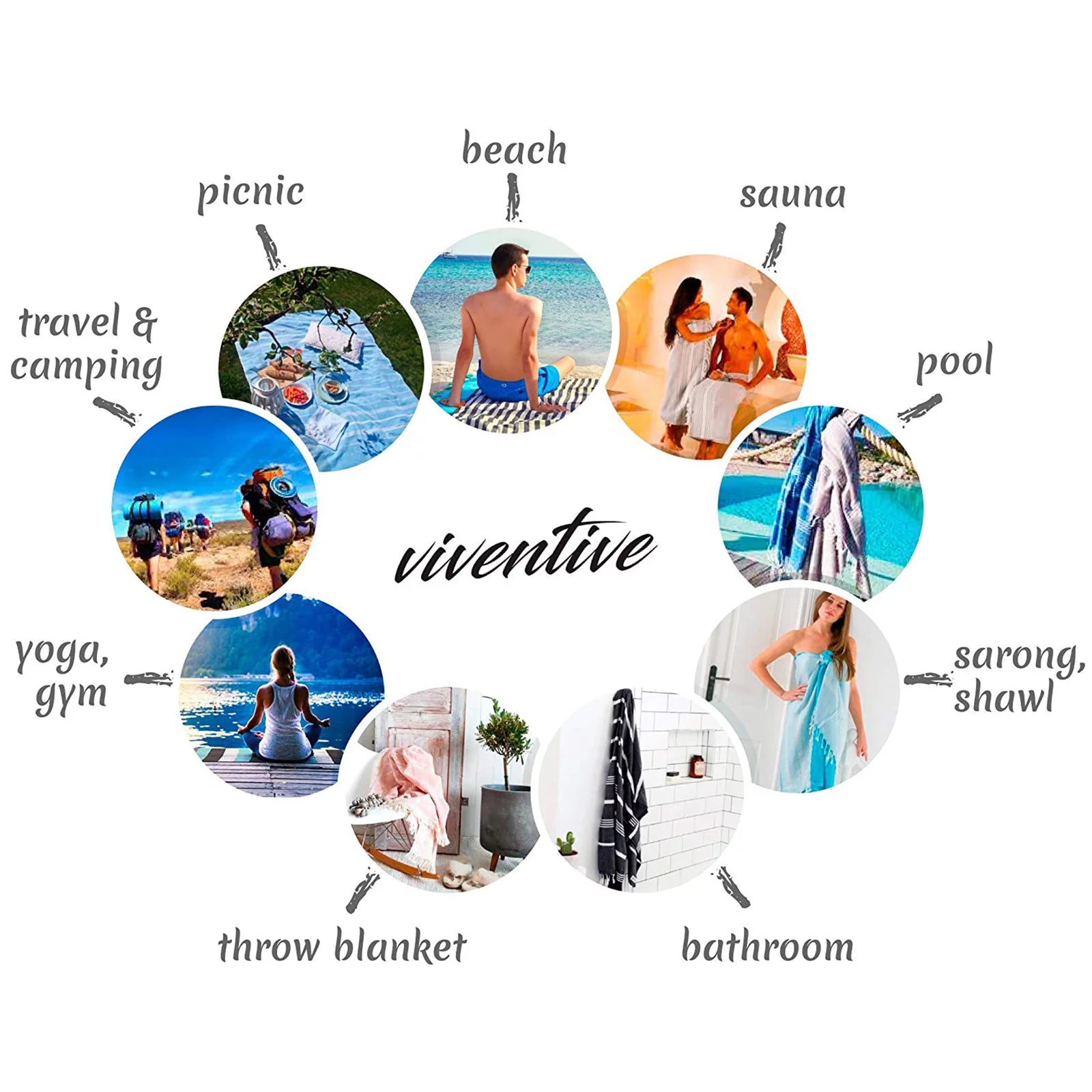 Yeetfub Clearance Blue Microfiber Beach Towel Soft And Highly Absorbent Bathroom Yoga Travel And Beach Towels 100% Cotton Towels For Bathroom