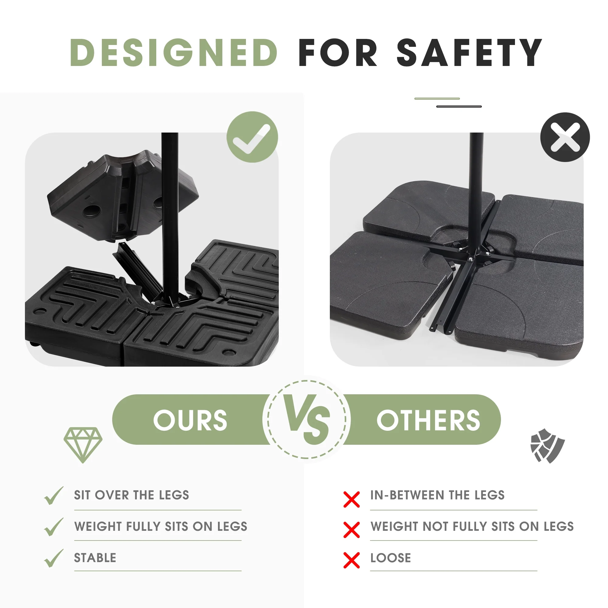 Scafild | 4-Piece Patio Offset Umbrella Base Stand,180lbs Heavy-Duty Sand Filled Patio Umbrella Base - Black