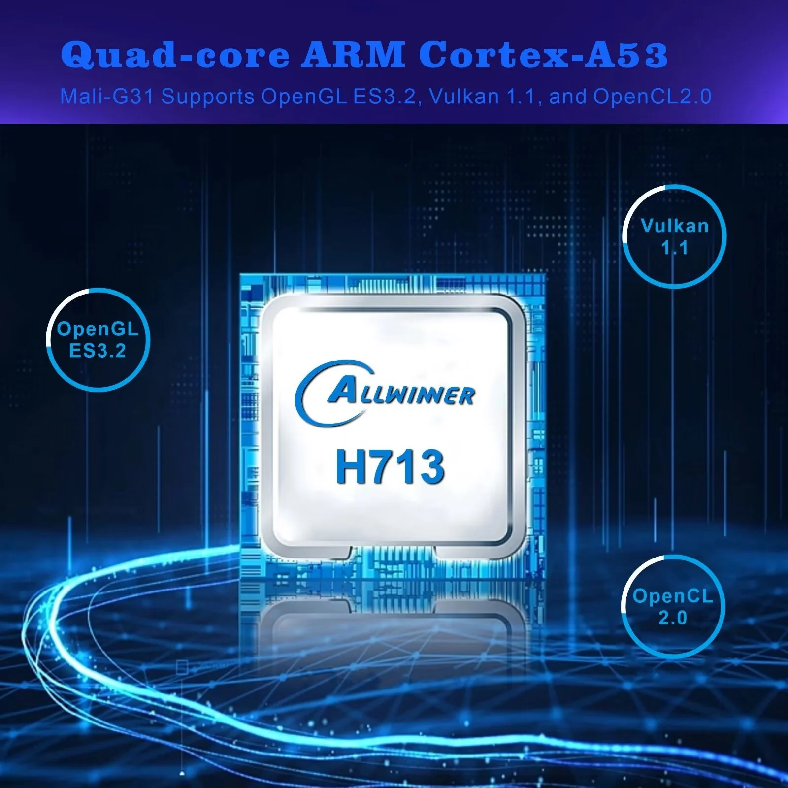 Projector with Wifi and Bluetooth,HopePow Portable Mini Smart Projector 2.0 Outdoor Movie Home Theater,5G 1080P with 130