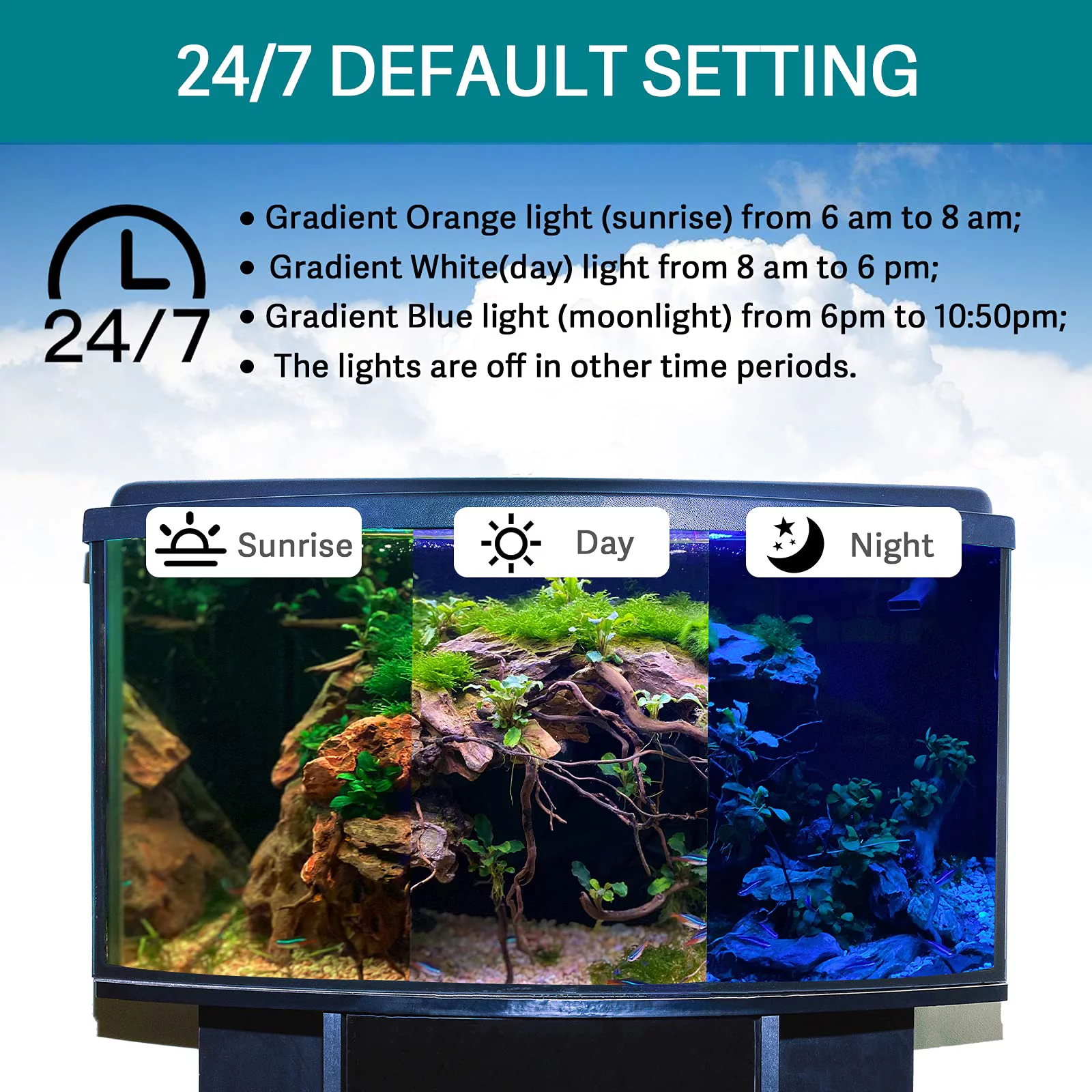 Tawatiler 24/7 Mode Submersible Aquarium LED Light,6W Full Spectrum Hidden Fish Tank Light with 3 Rows Beads 7 Colors Auto On Off Sunrise-Daylight-Moonlight, Adjustable Timer Brightness