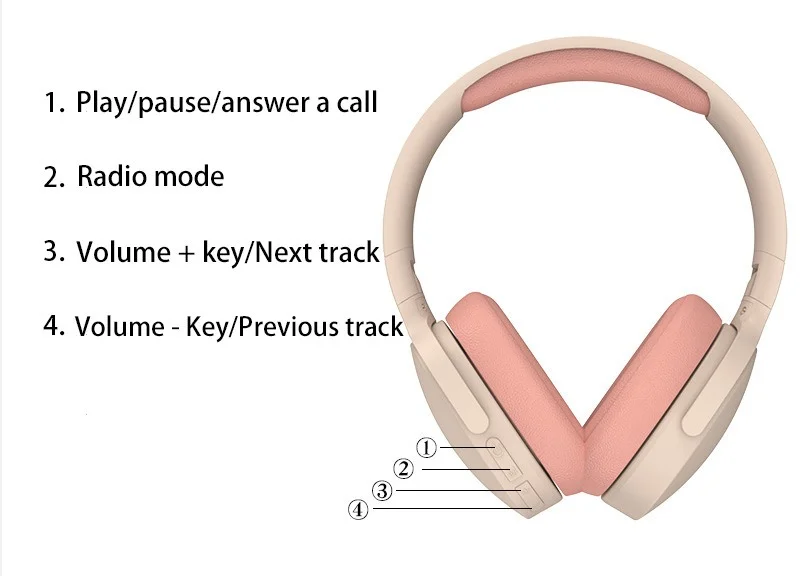 Bluetooth Headset V5.1 On Ear Wireless Headphones Noise Cancelling Microphone