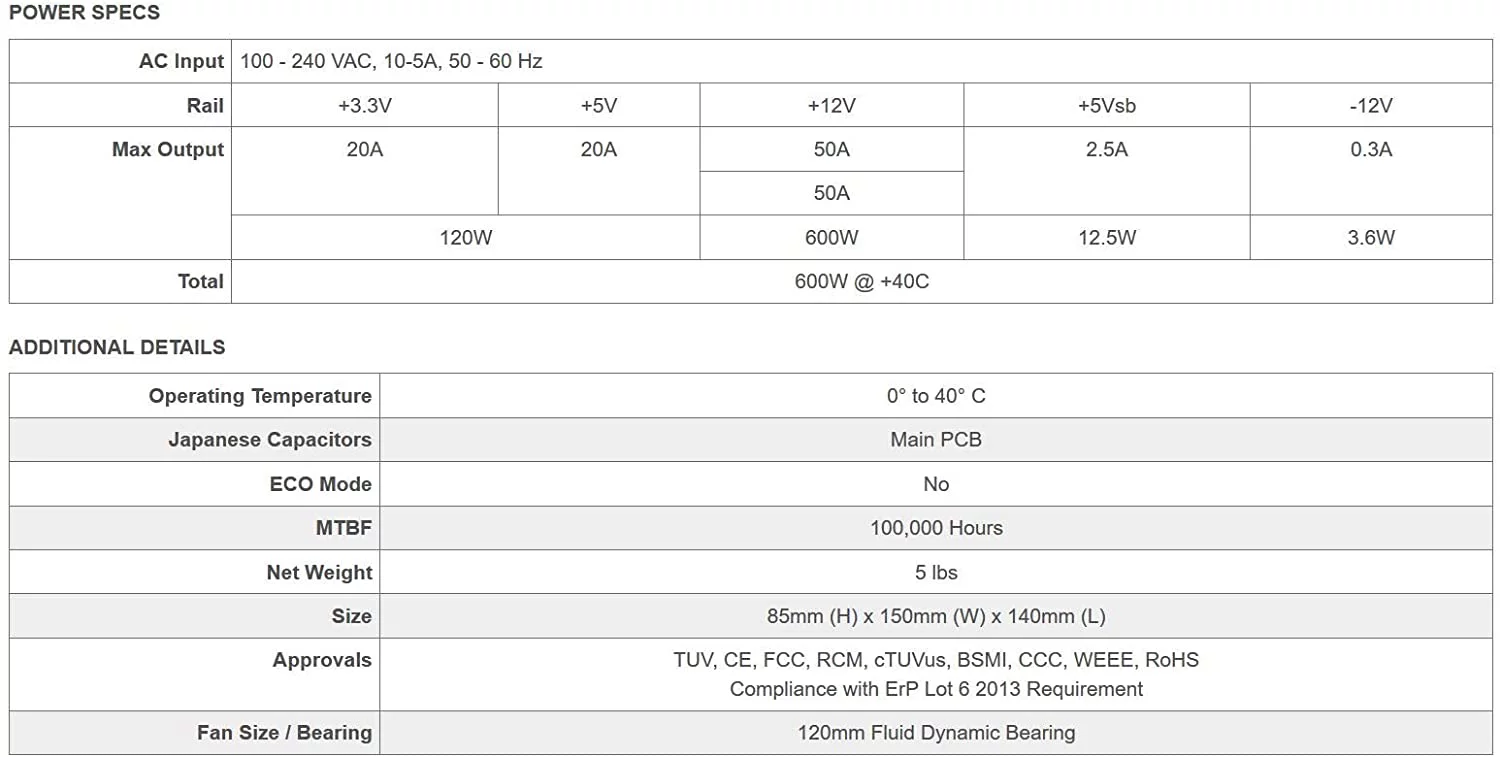 EVGA 600W BQ Power Supply