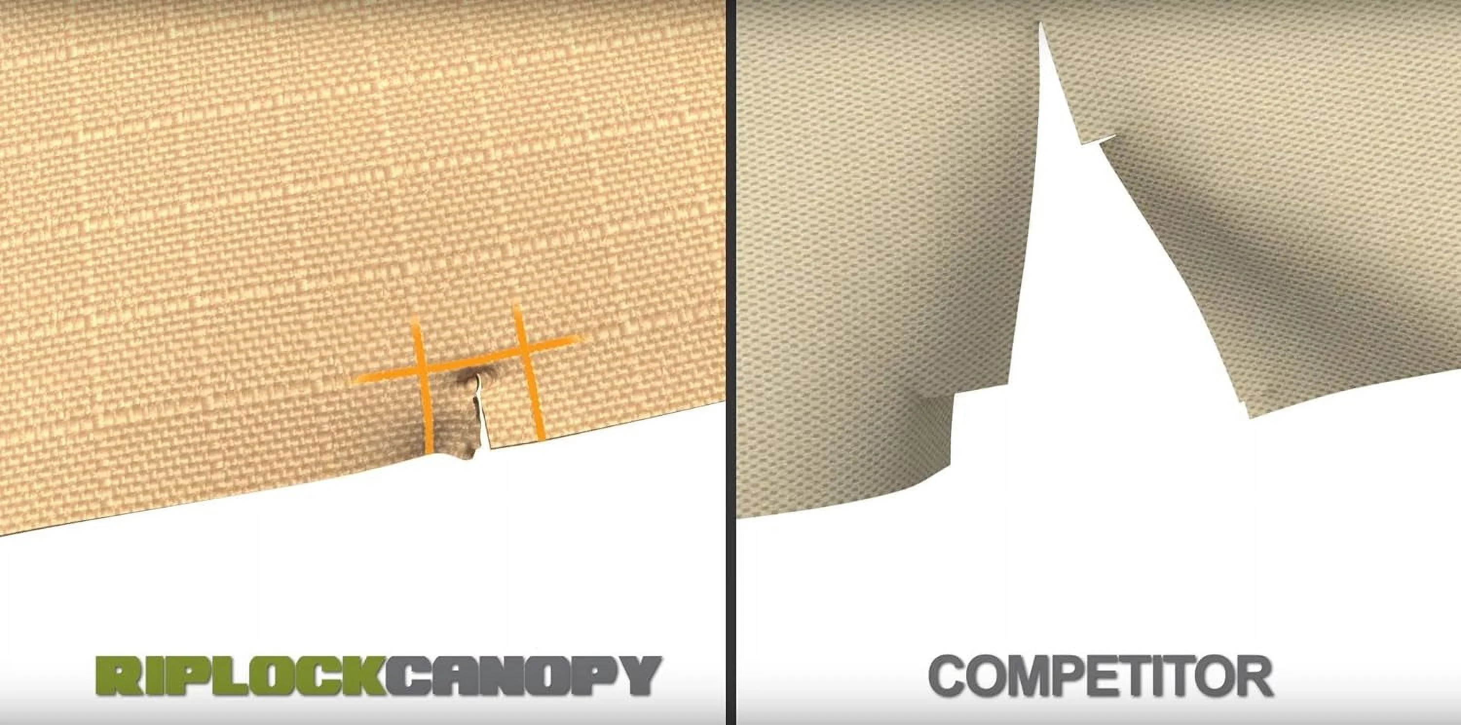 Pro Grill Gazebo Replacement Canopy Top Cover - Riplock 350