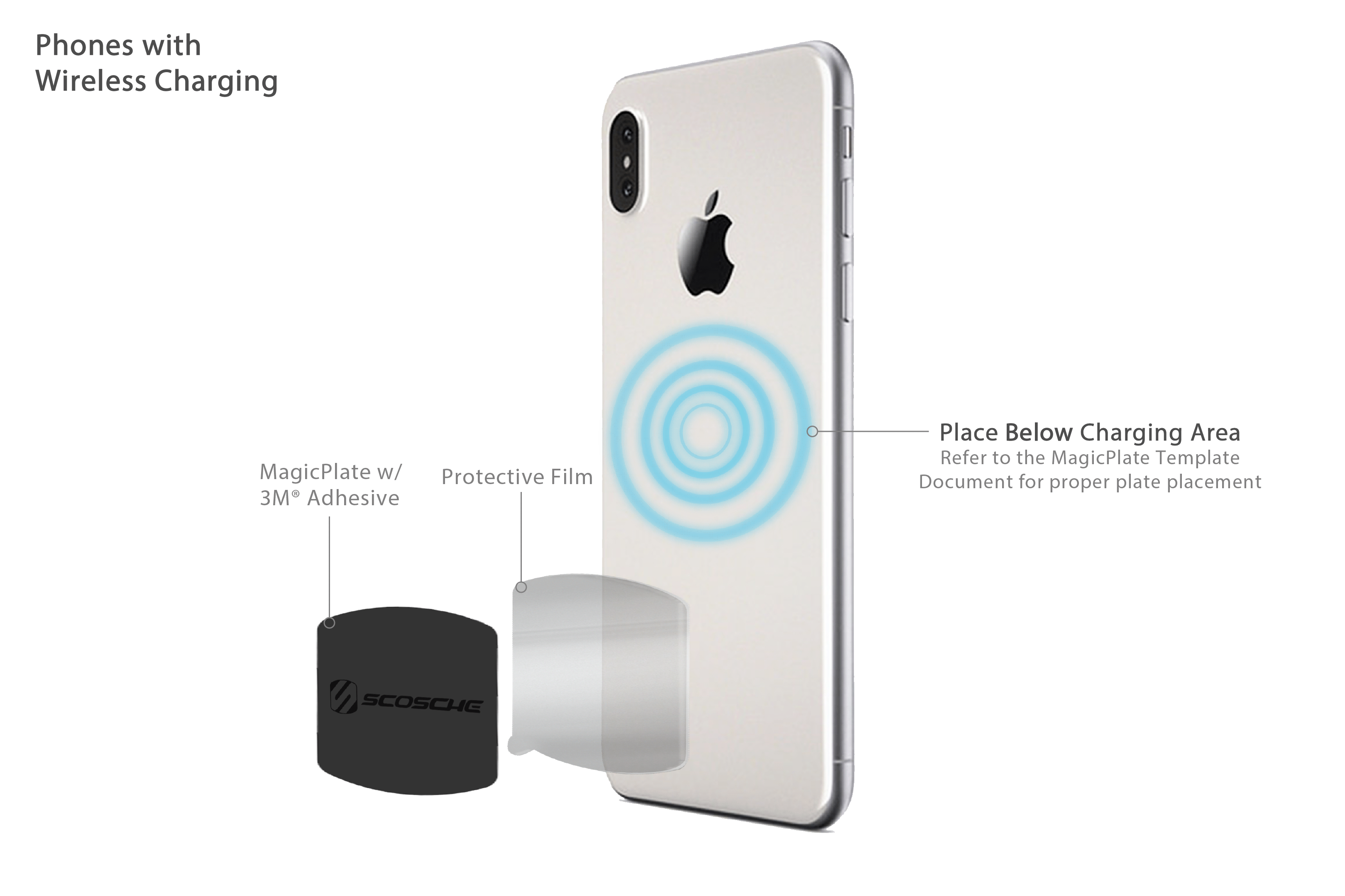 Scosche Mplt44thk2-Bp0 MagicPlate Xl Thick Magnetic Mount Replacement Plate Kit in Black