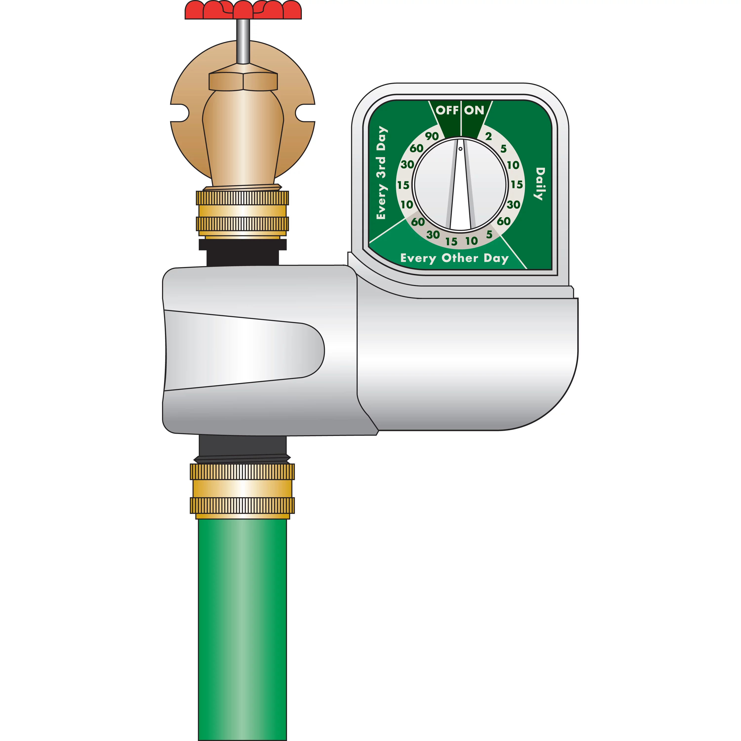 Orbit Single-Dial Digital Watering Hose Timer