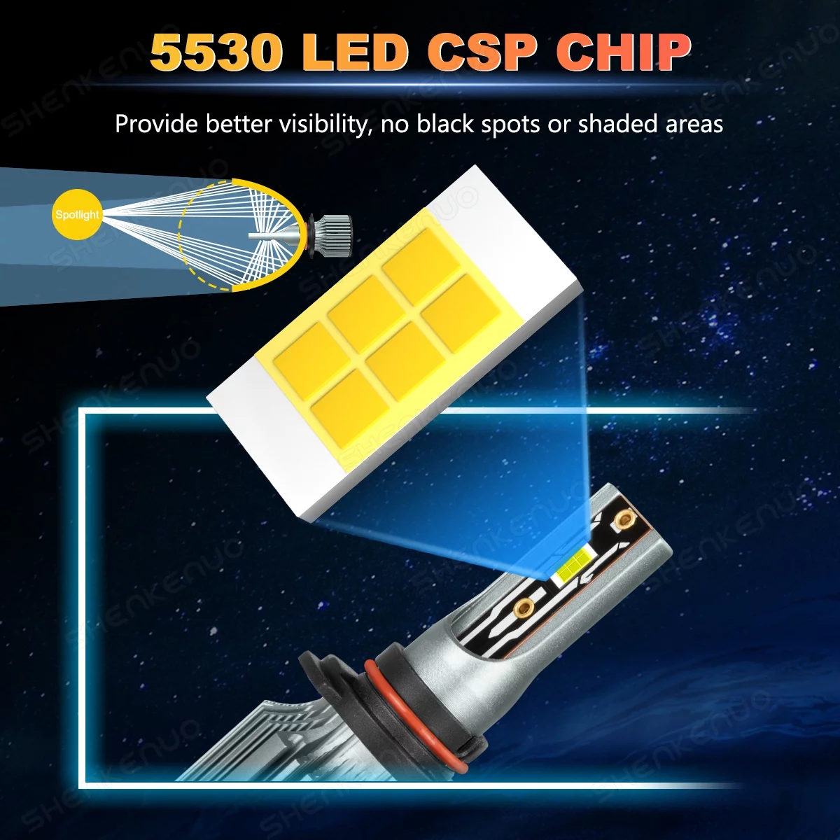 For Kia Optima Forte 2017 2018 LED Headlight High&Low Beam Bulbs Kit 9005+H7