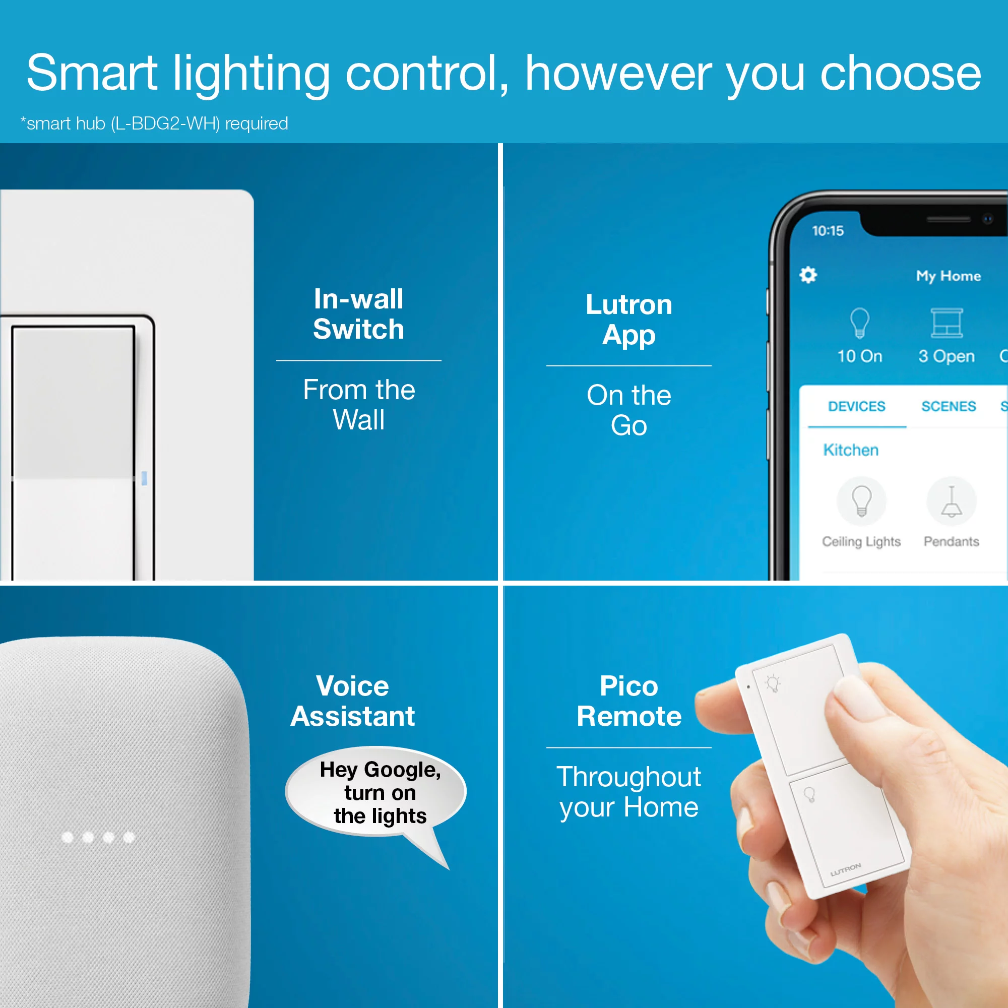 Lutron Claro Smart Switch for Caséta Smart Lighting, for On/Off Control of Lights or Fans | DVRF-5NS-GR | Gray