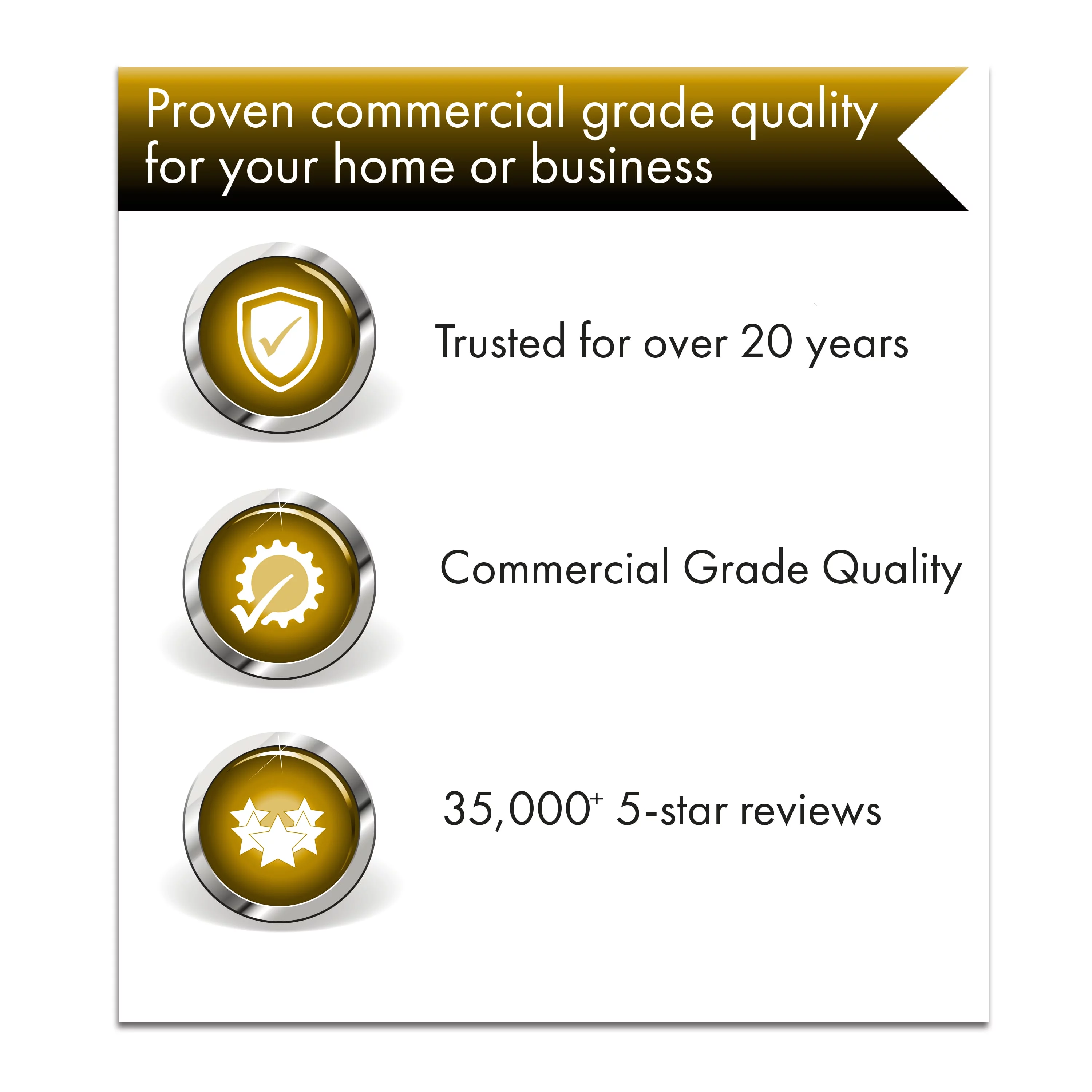 BizChair Commercial Grade 31.5