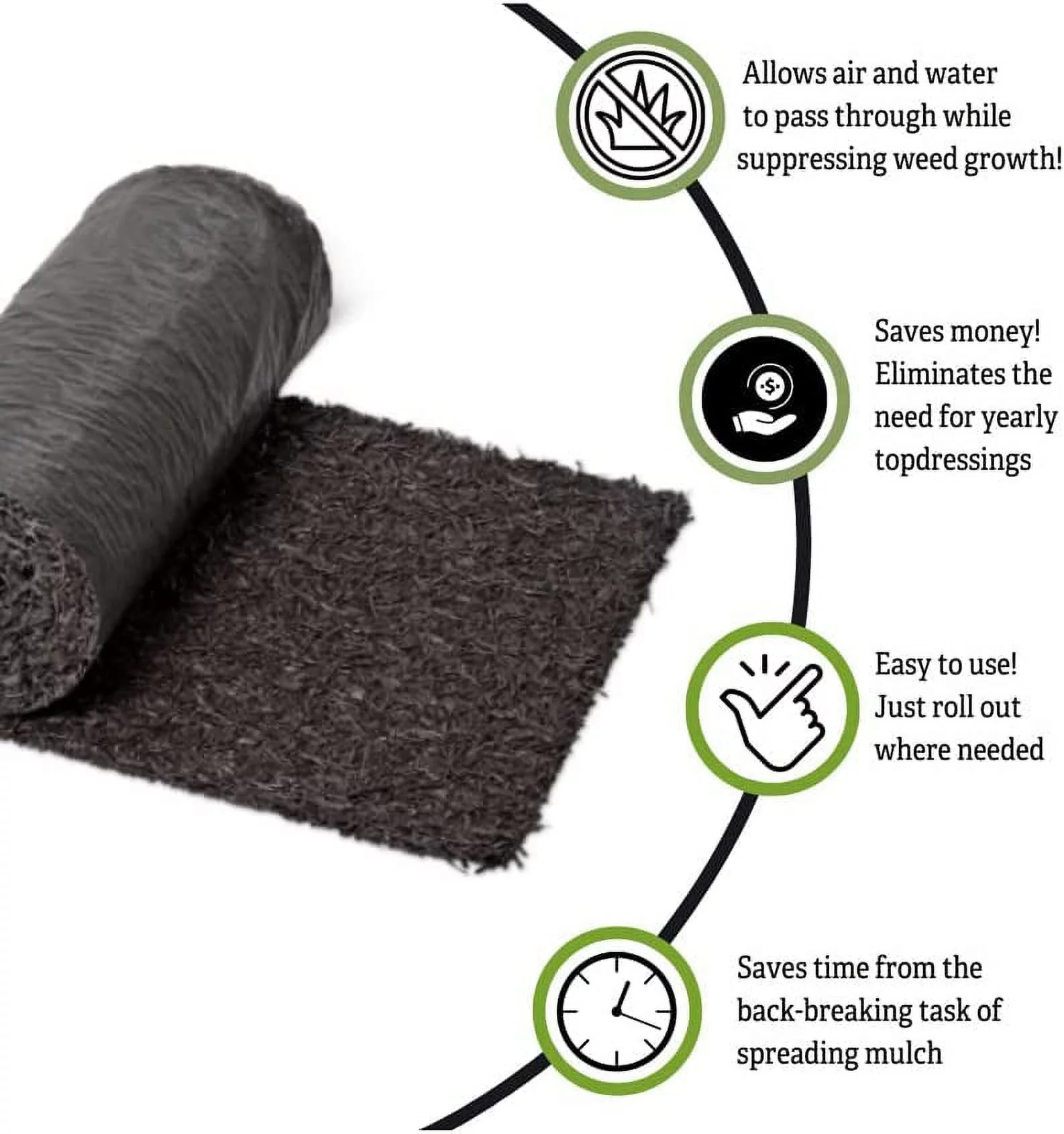 Recycled Rubber Walkway | Natural Looking Permanent Mulch Pathway Solution and Plants Vegetables & Flower Garden Barrier | Garden Edging Border Mat - 8' x 2'